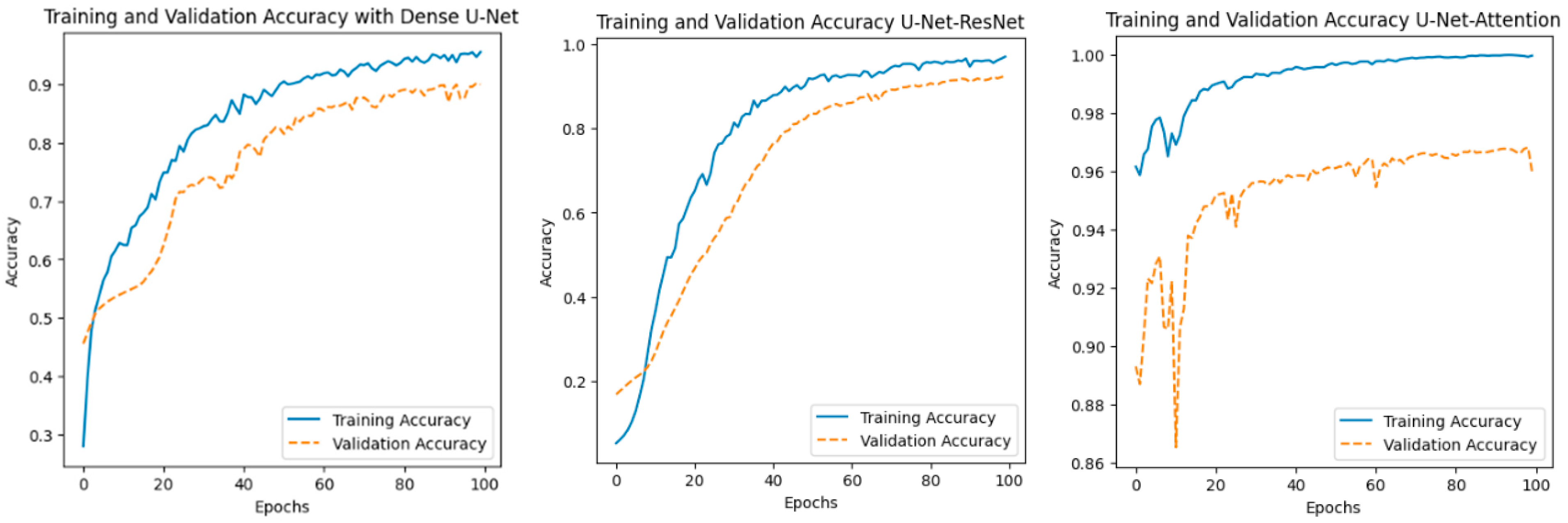 Remotesensing 17 00422 g007