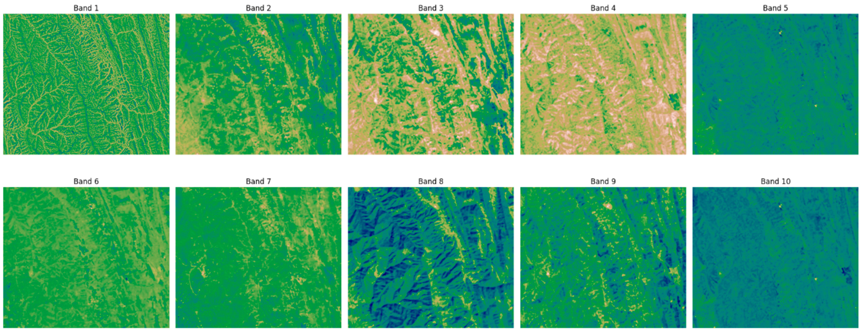 Remotesensing 17 00422 g010