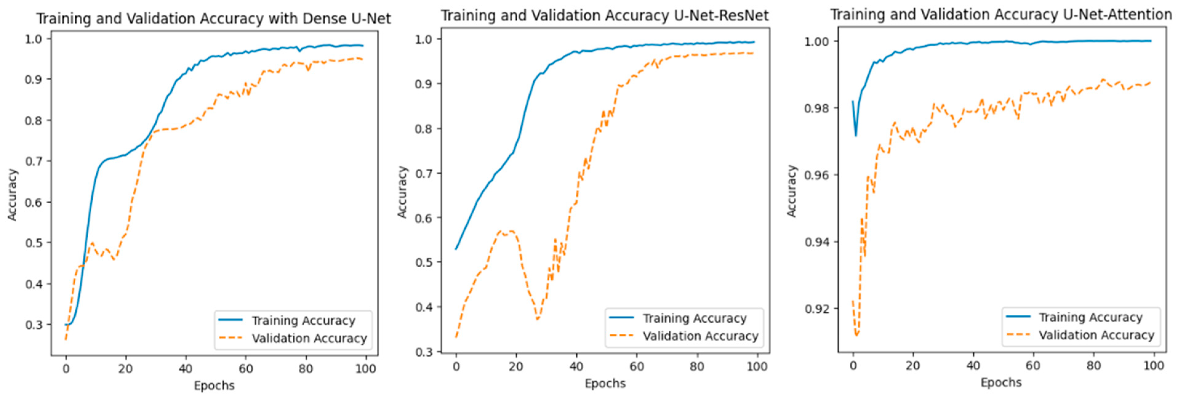 Remotesensing 17 00422 g011