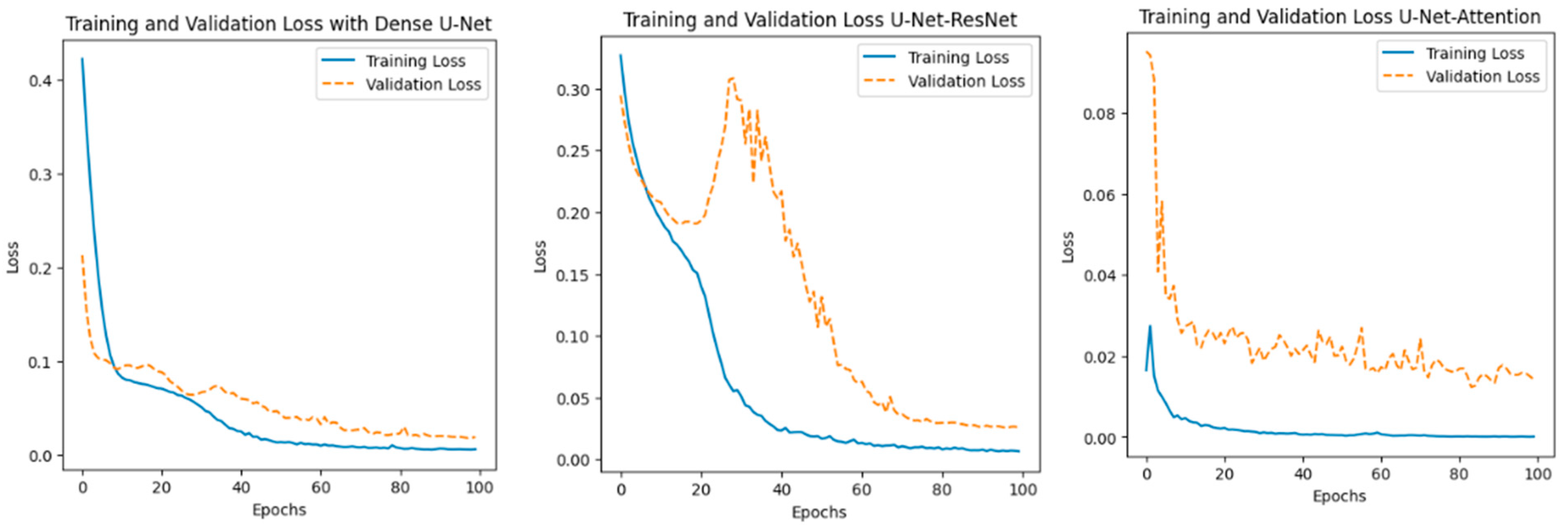 Remotesensing 17 00422 g012