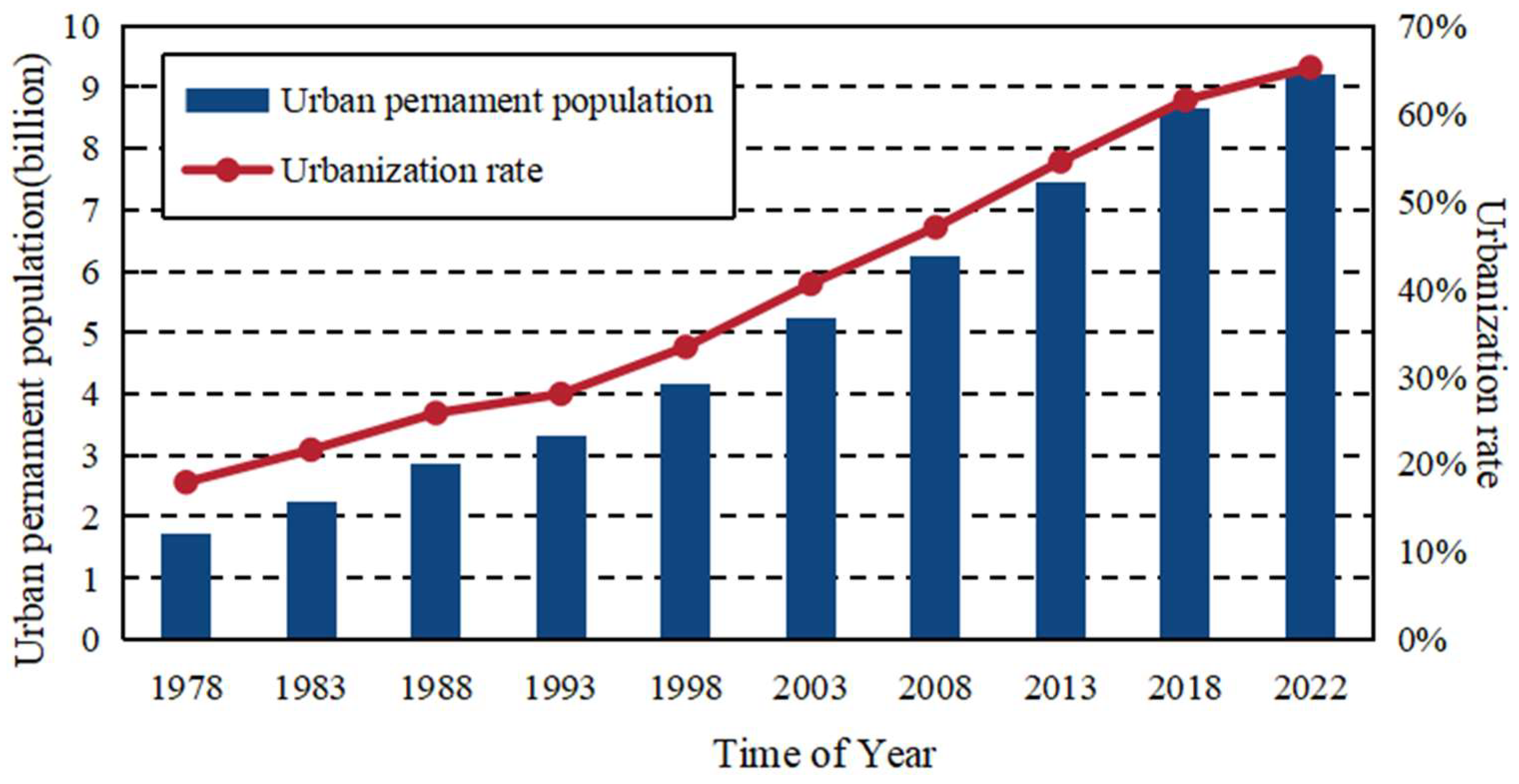 Remotesensing 17 00424 g001
