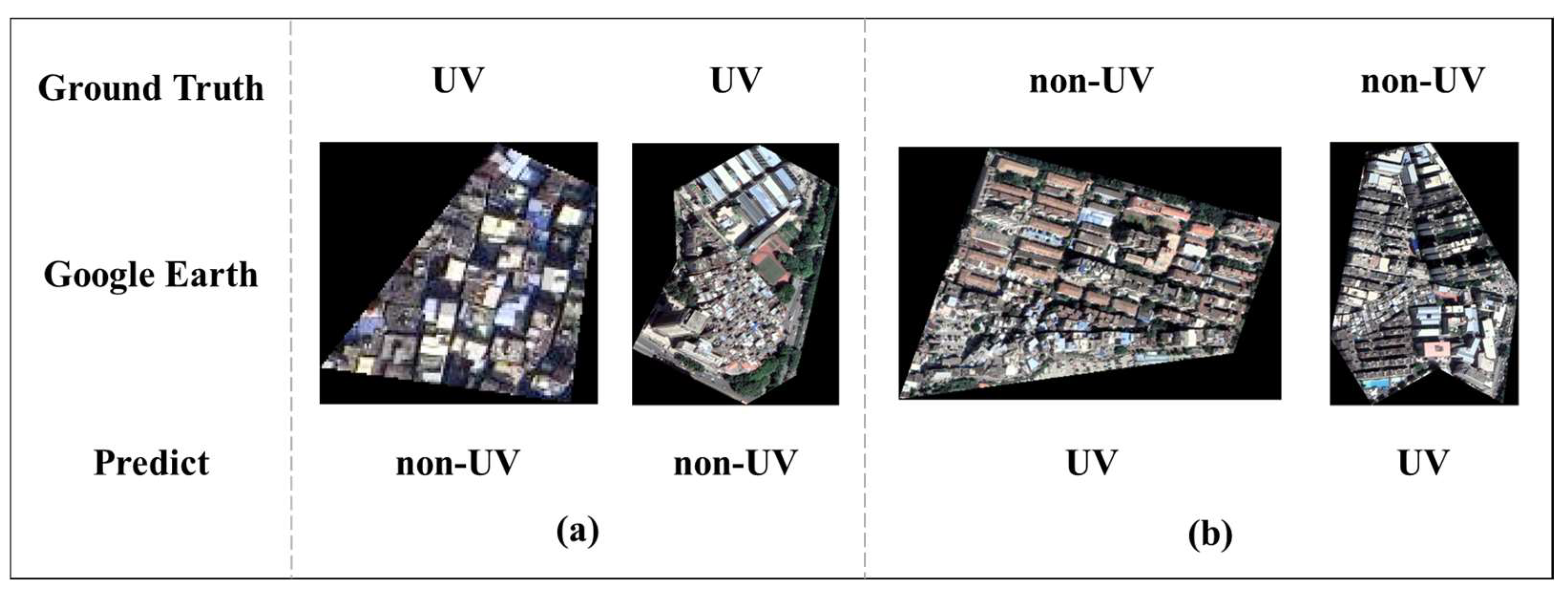 Remotesensing 17 00424 g009