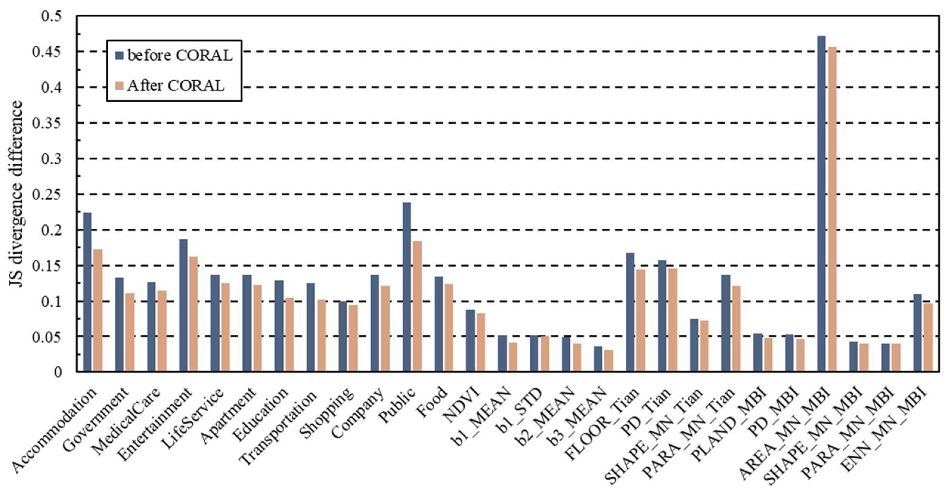 Remotesensing 17 00424 g016