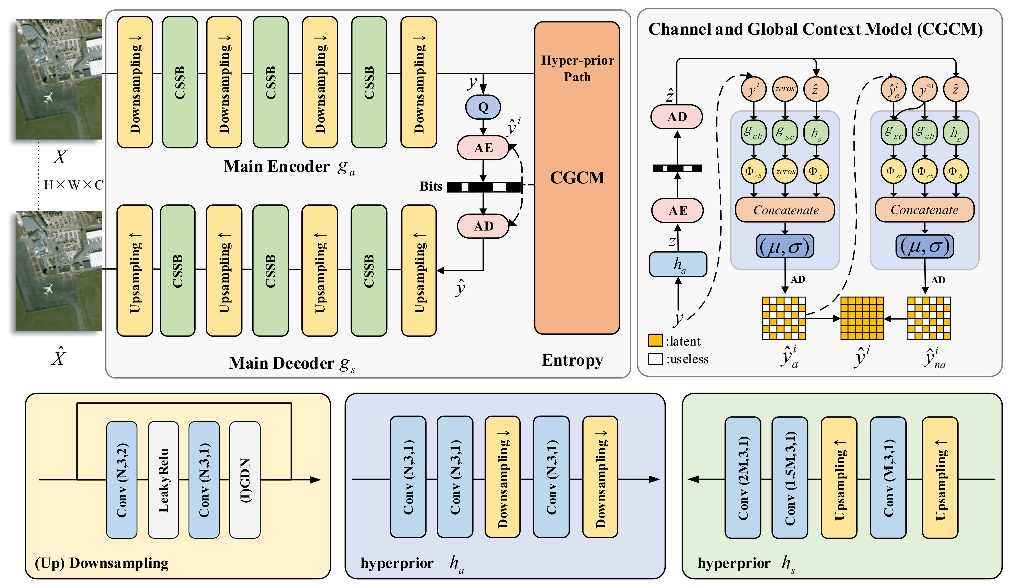 Remotesensing 17 00425 g002