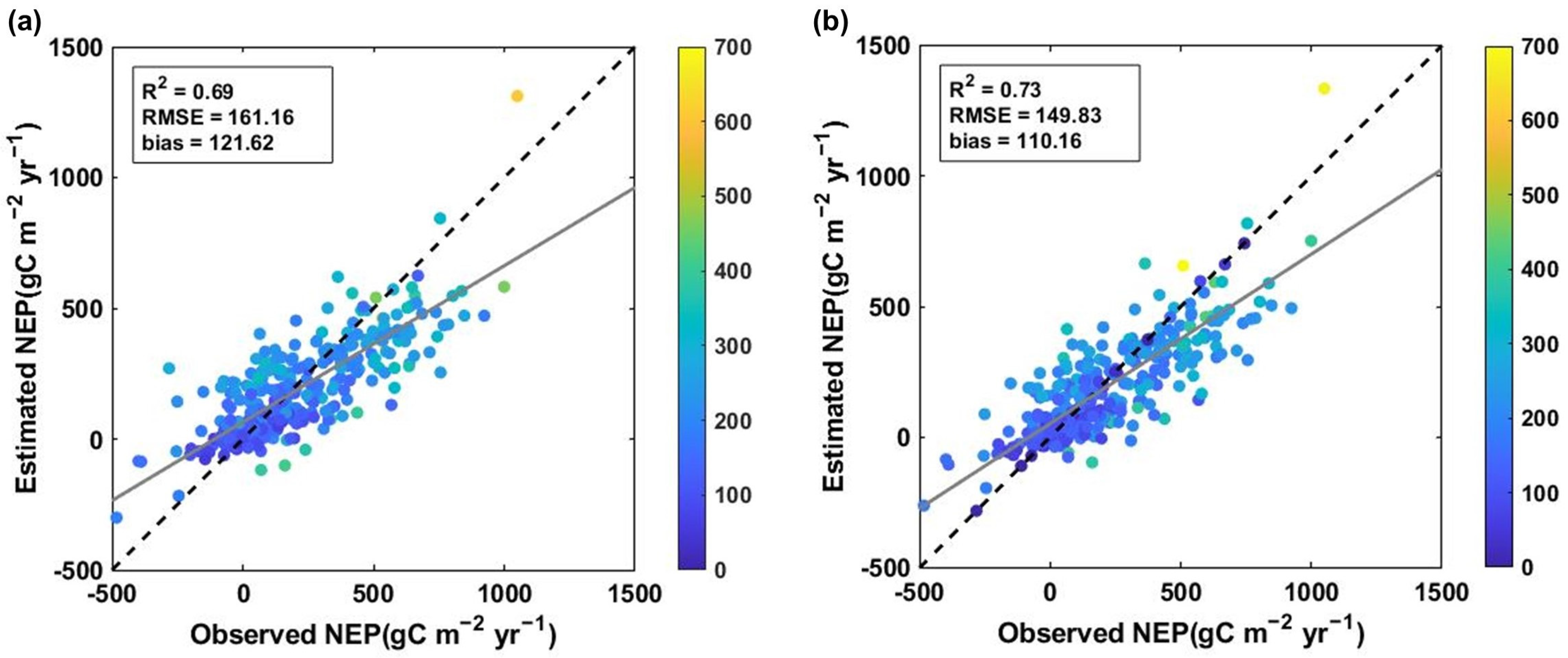 Remotesensing 17 00426 g005