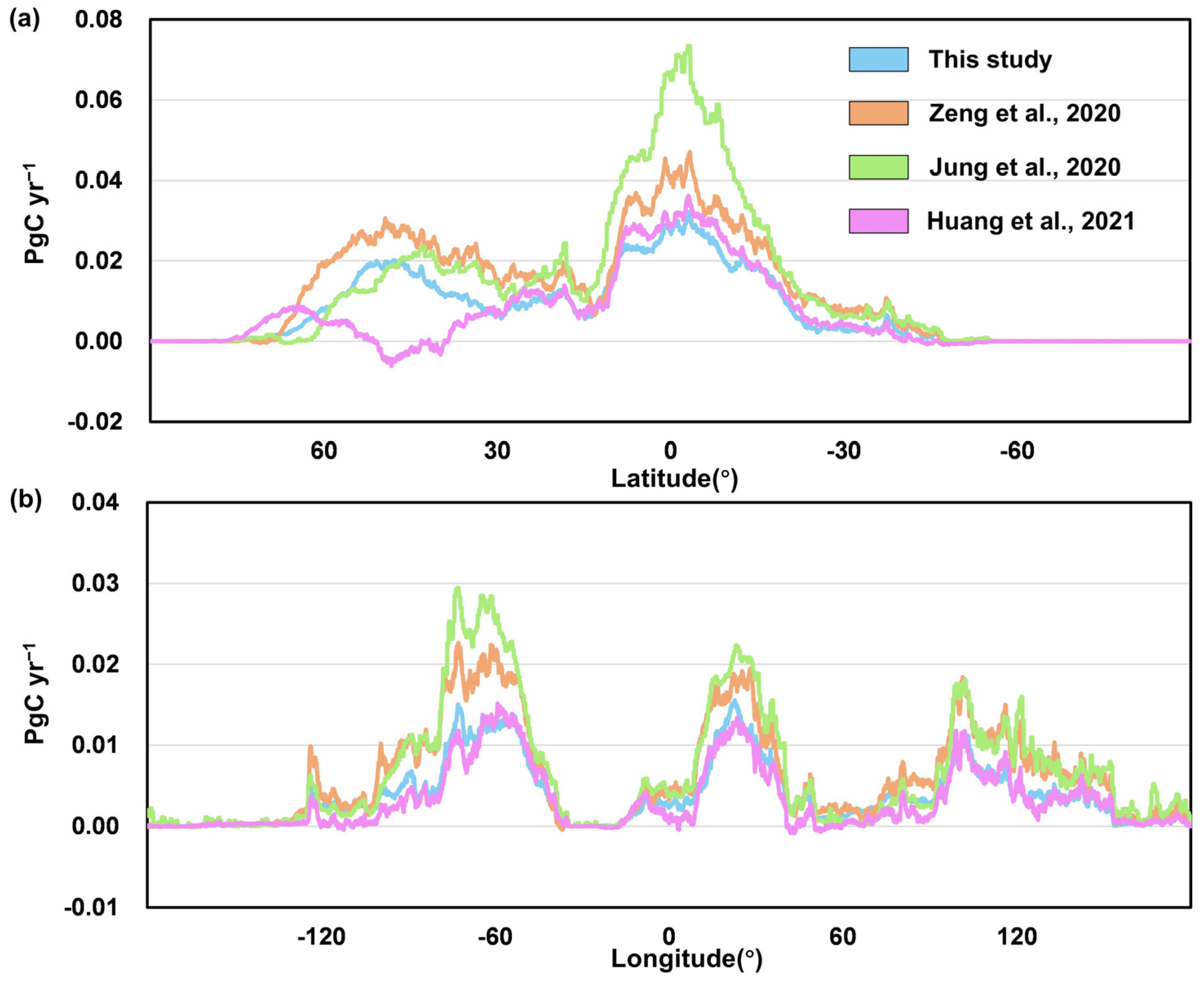 Remotesensing 17 00426 g009