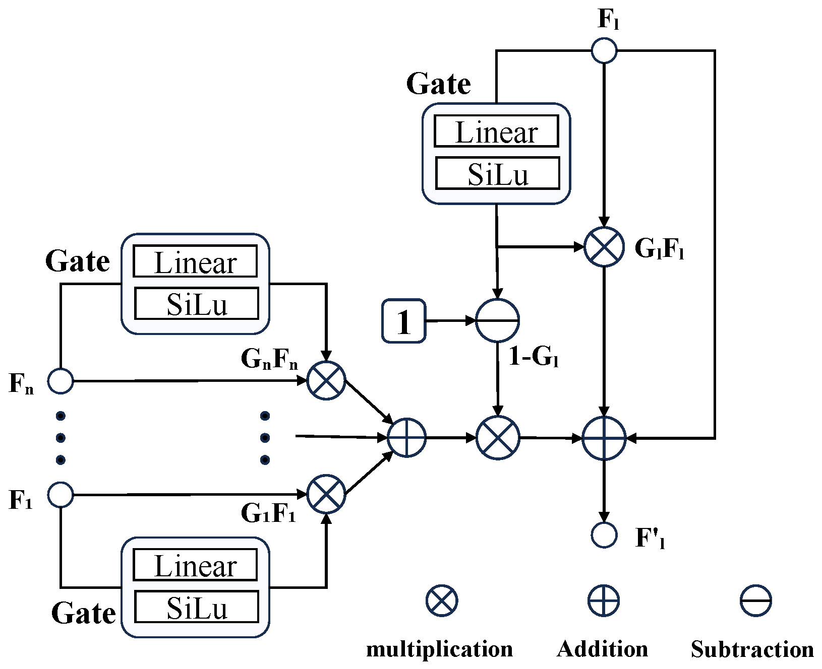 Remotesensing 17 00428 g004