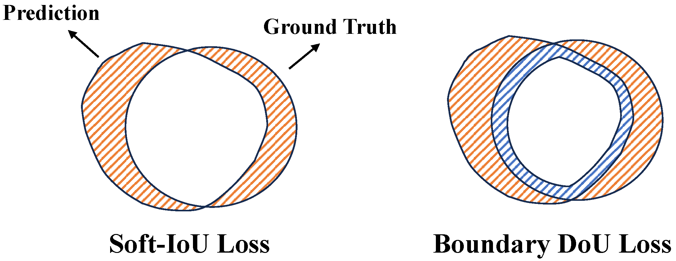 Remotesensing 17 00428 g005