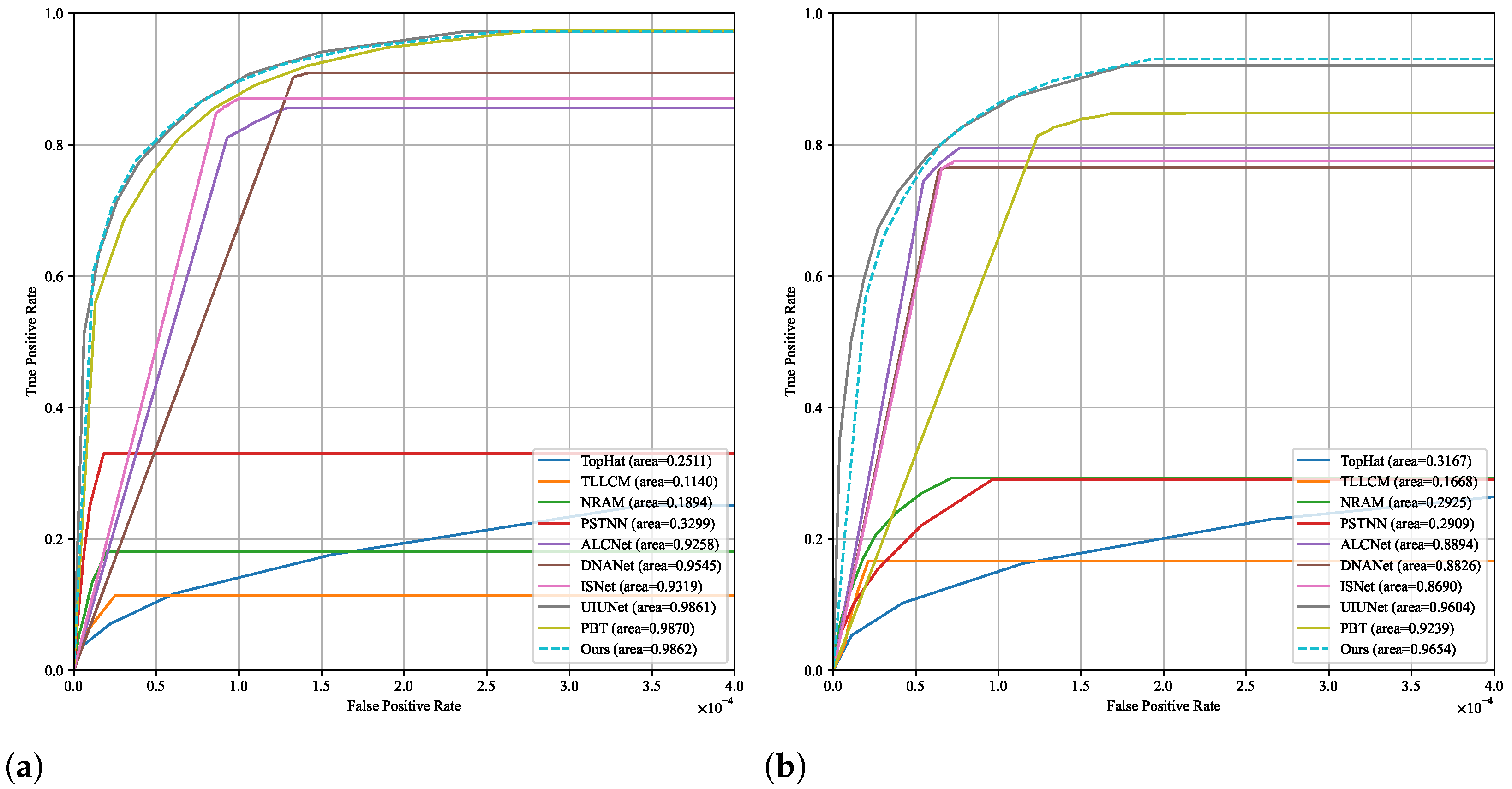 Remotesensing 17 00428 g006