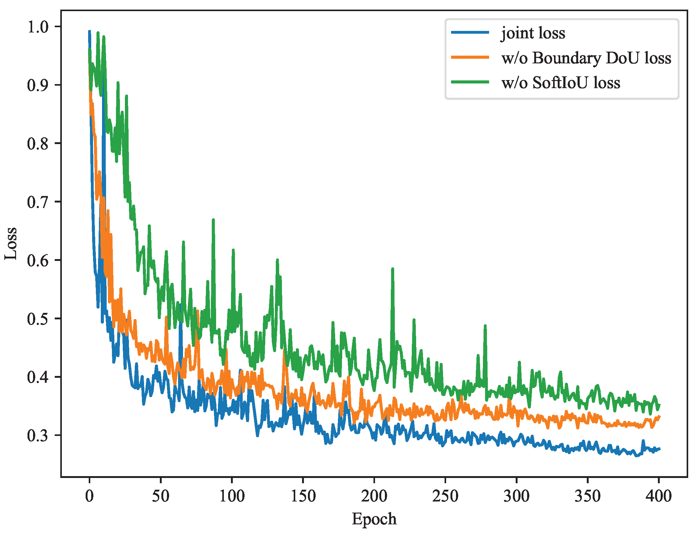 Remotesensing 17 00428 g009