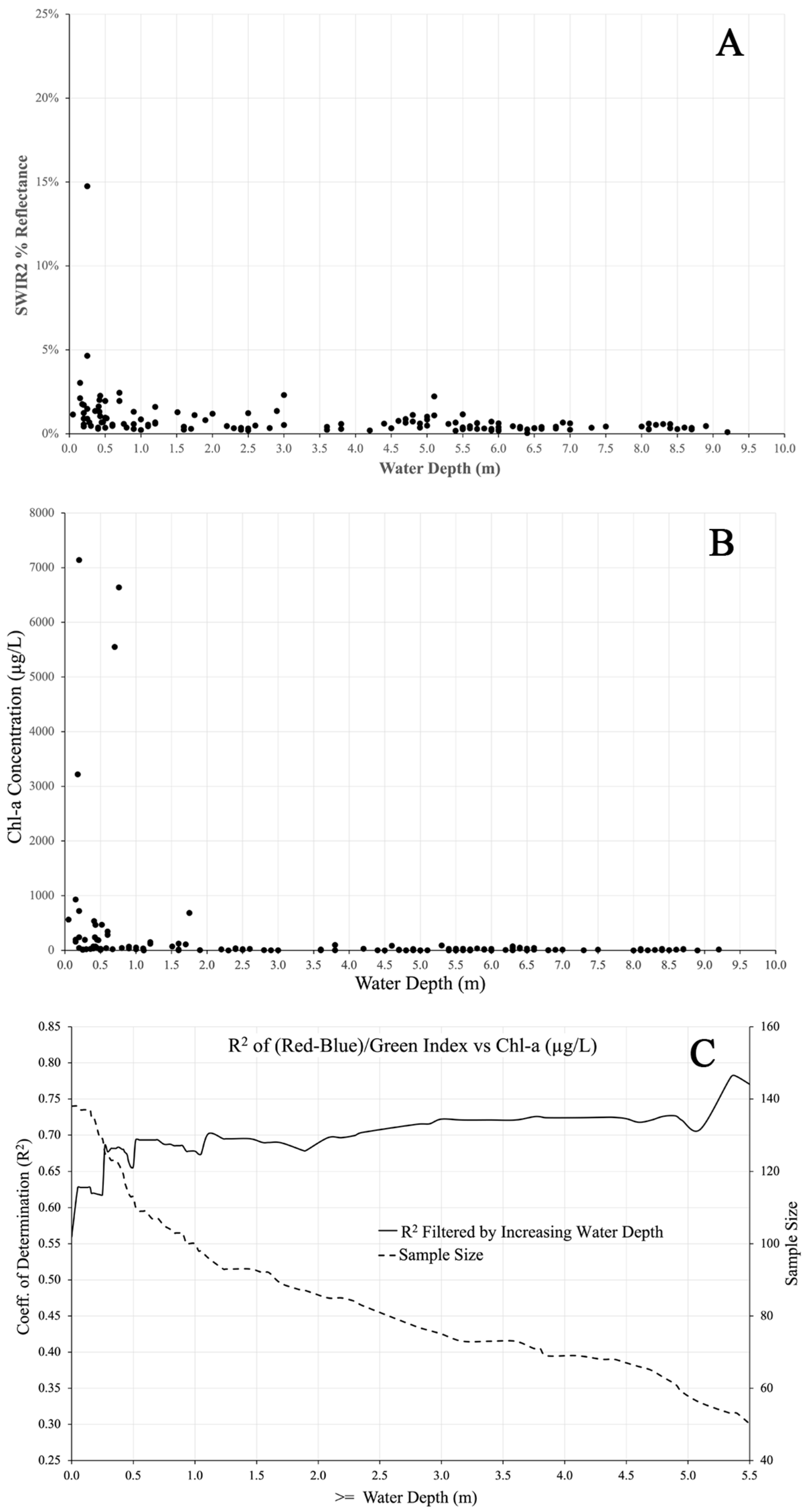 Remotesensing 17 00430 g003