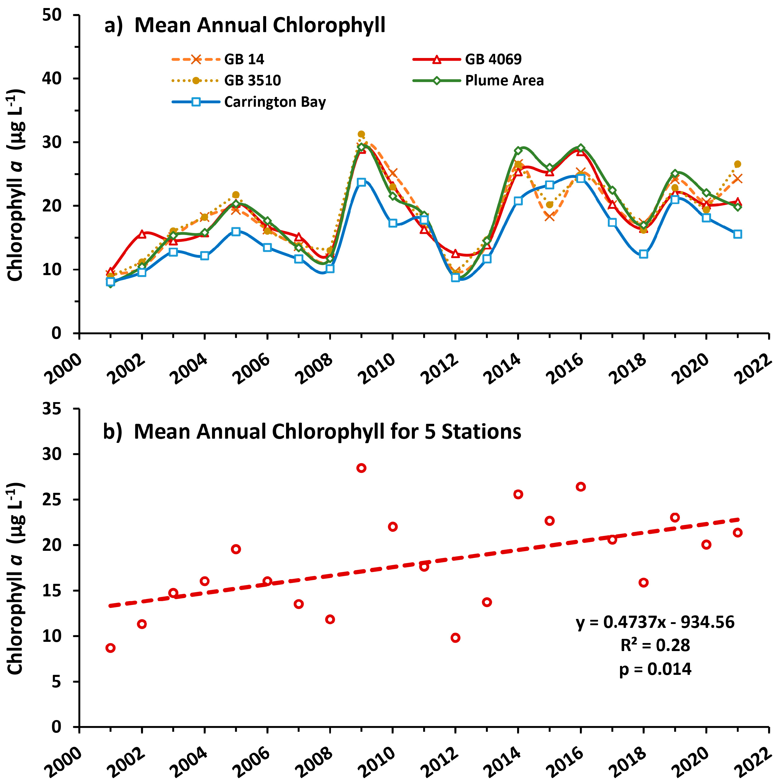 Remotesensing 17 00430 g010