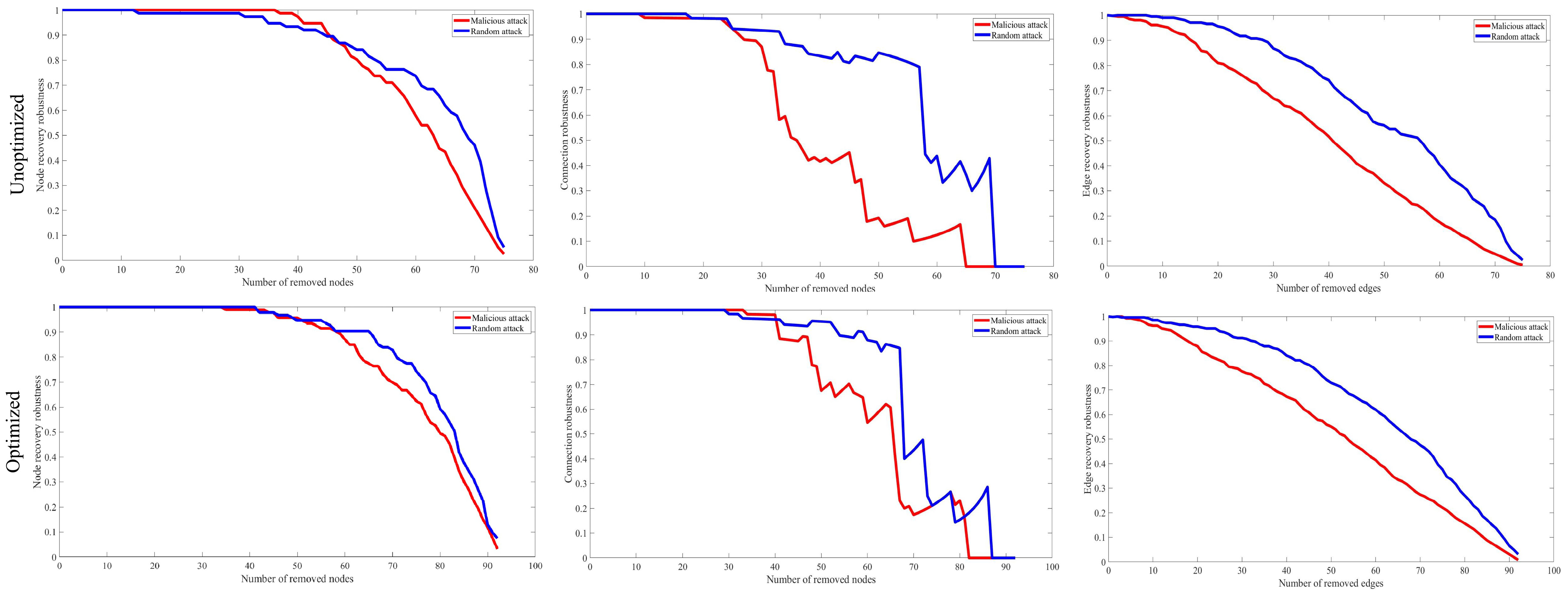 Remotesensing 17 00431 g011