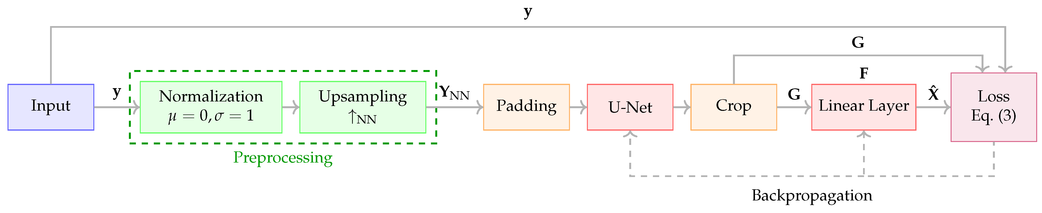 Remotesensing 17 00432 g002