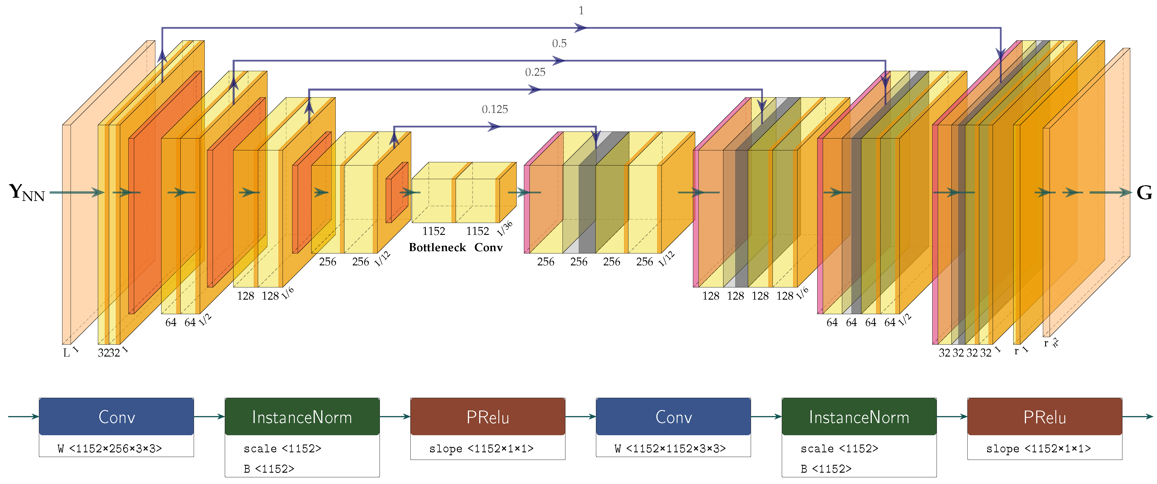 Remotesensing 17 00432 g003