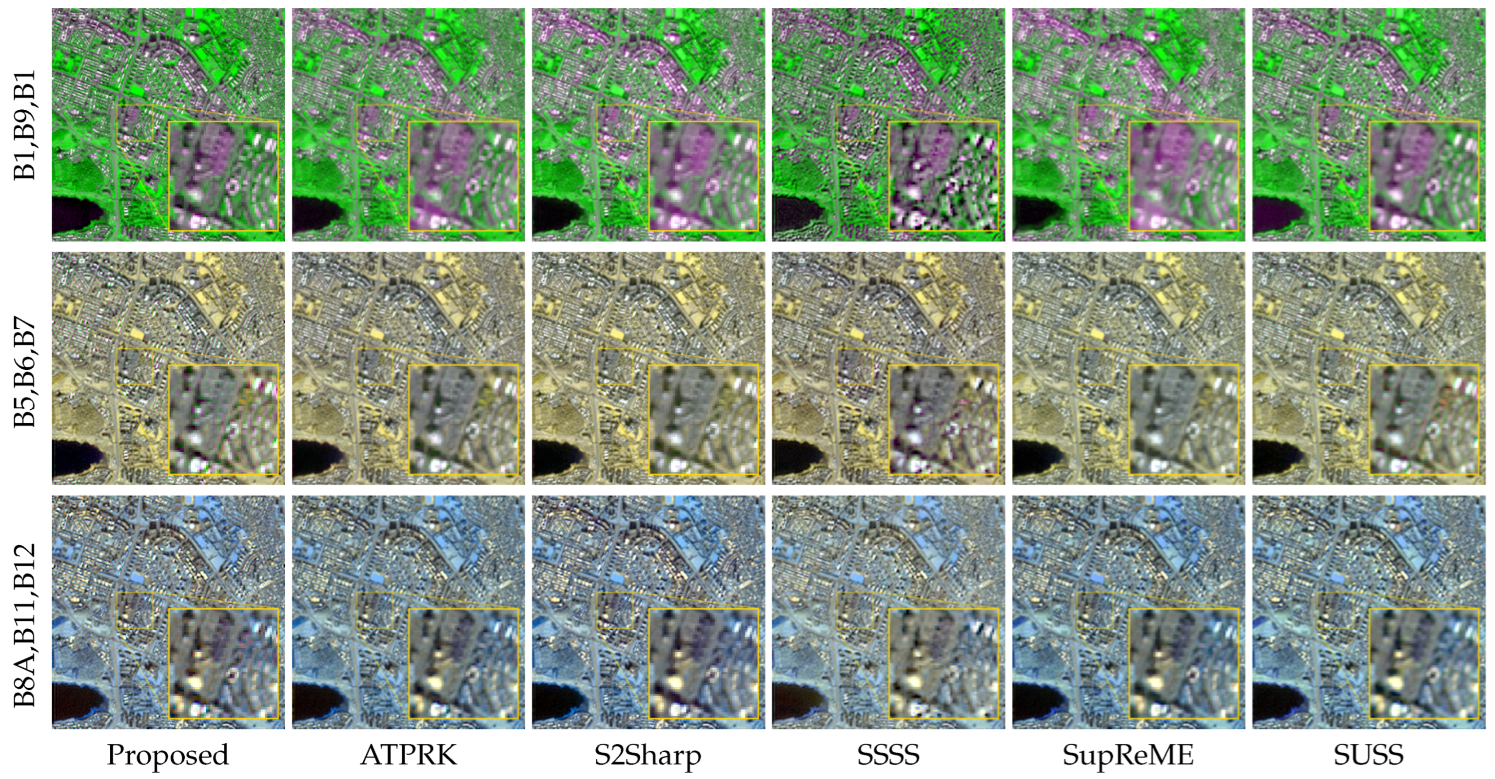 Remotesensing 17 00432 g005