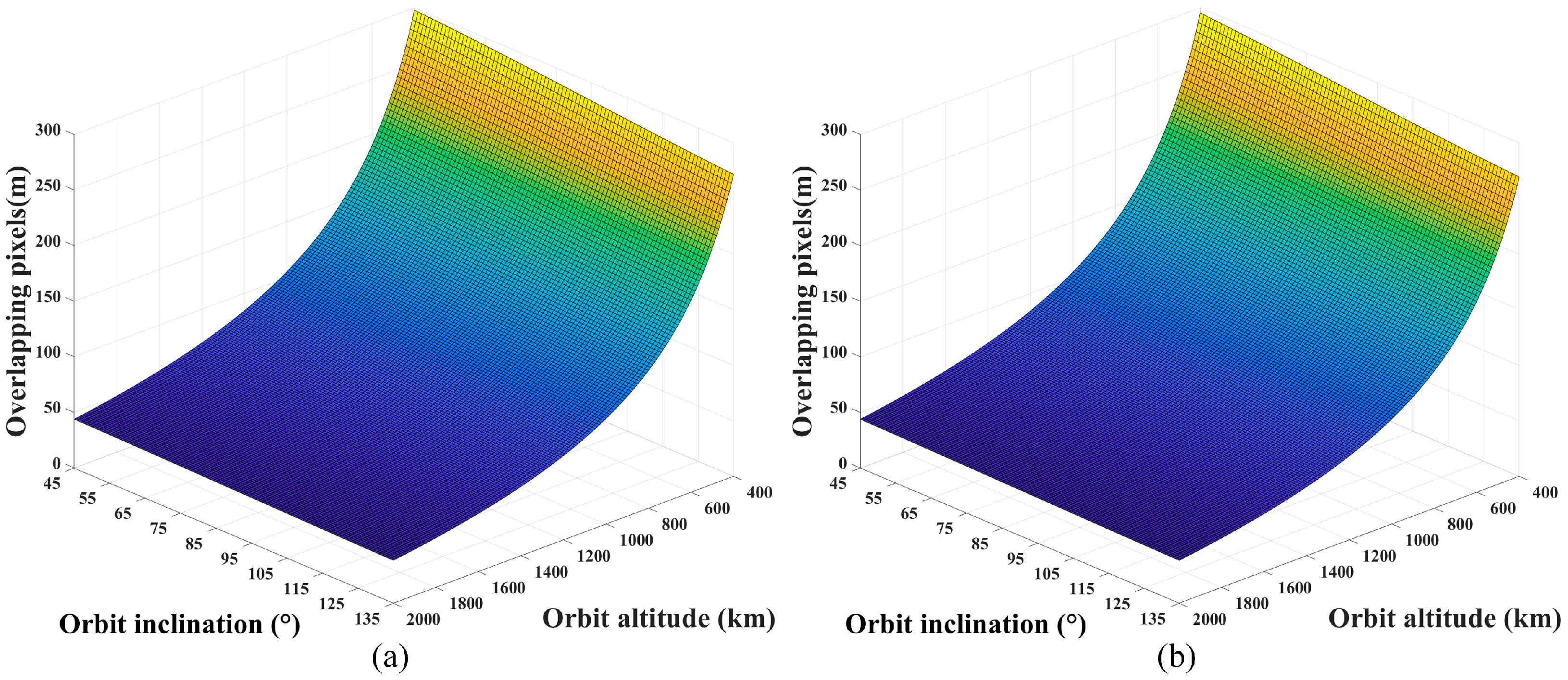 Remotesensing 17 00433 g011
