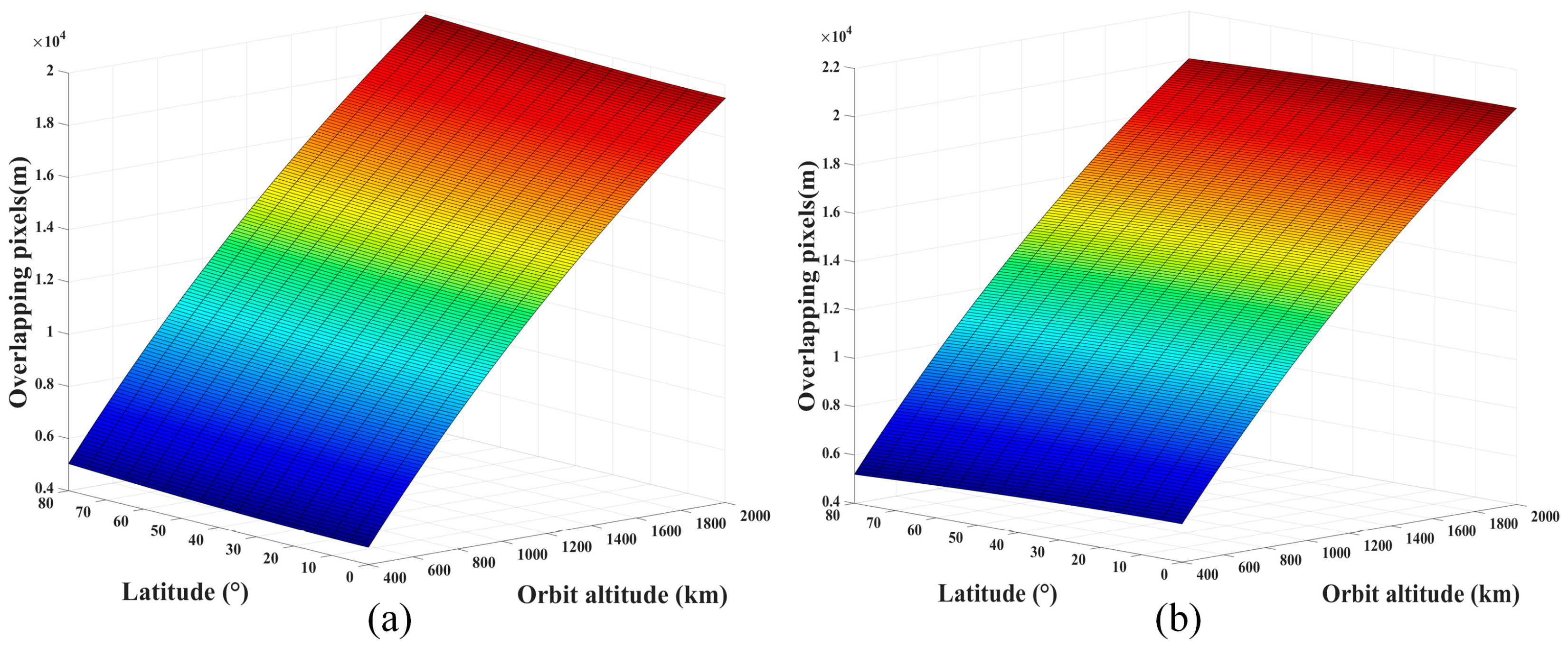 Remotesensing 17 00433 g012