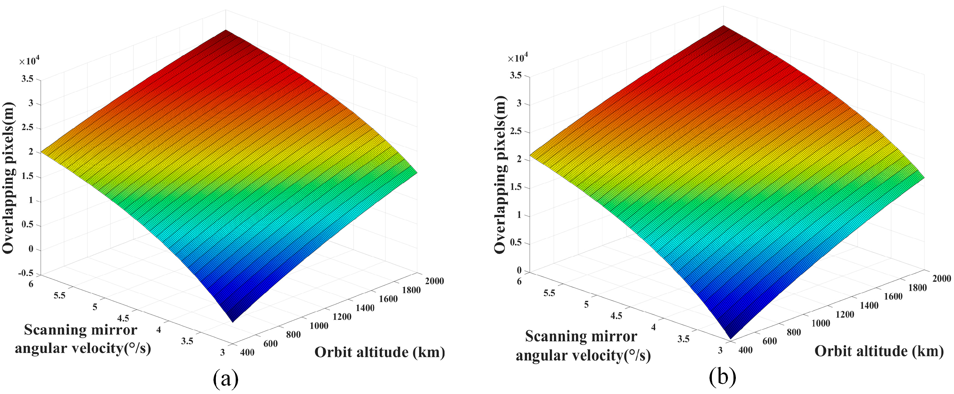 Remotesensing 17 00433 g013