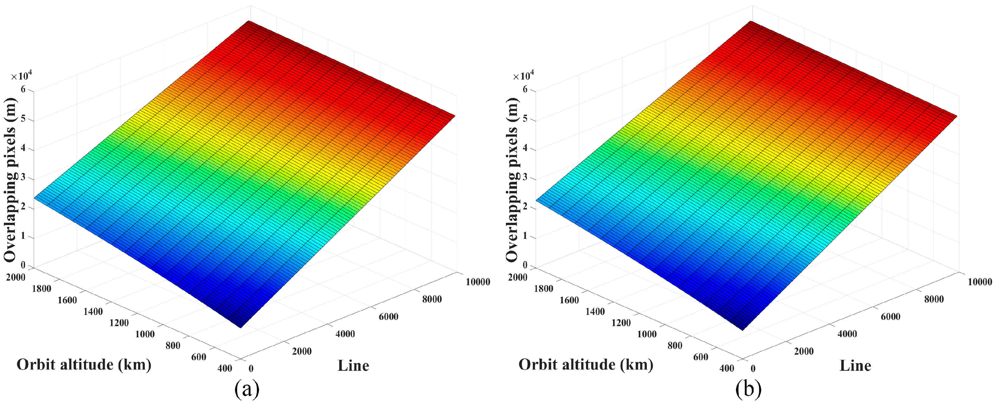 Remotesensing 17 00433 g015