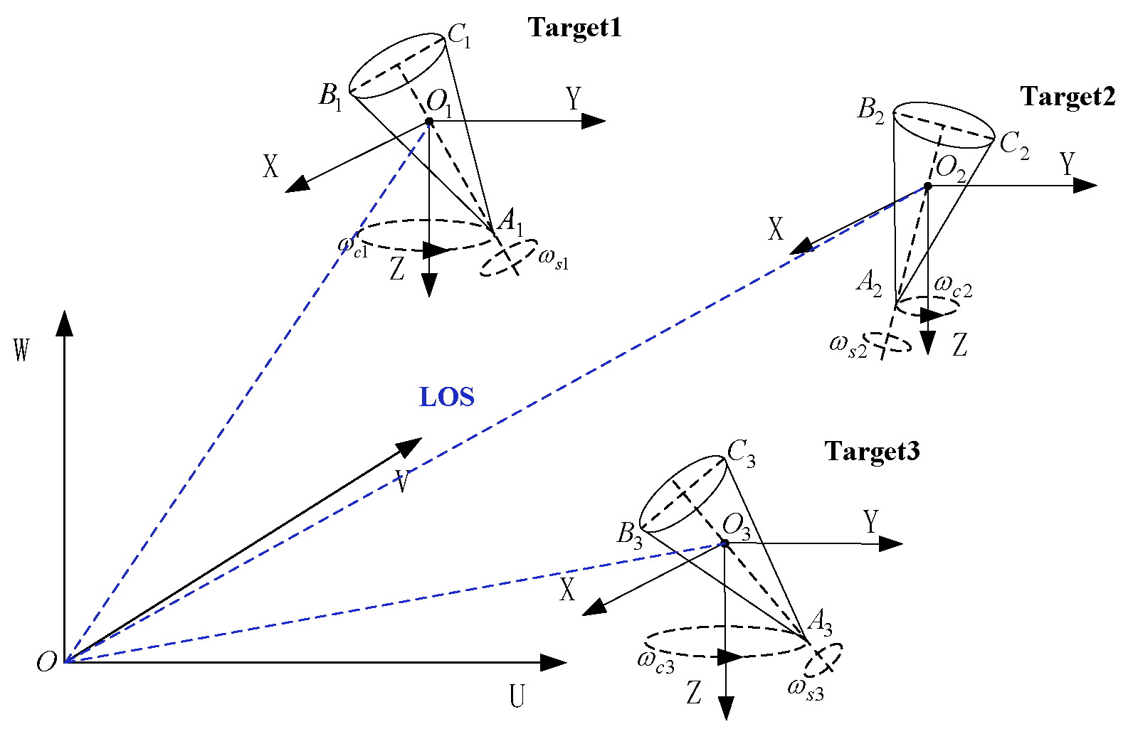 Remotesensing 17 00434 g003