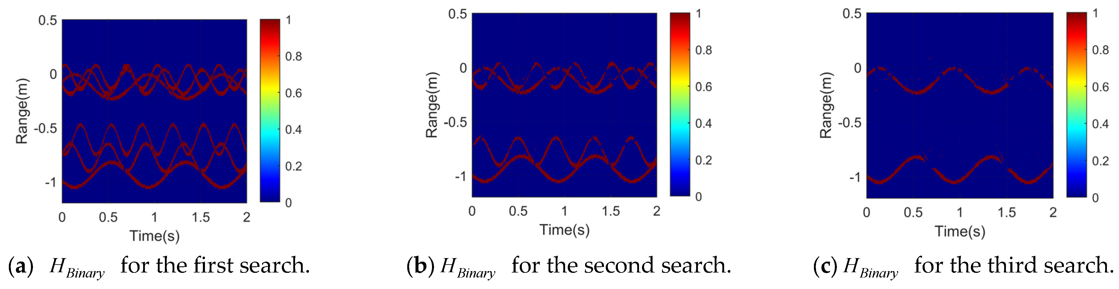 Remotesensing 17 00434 g009a