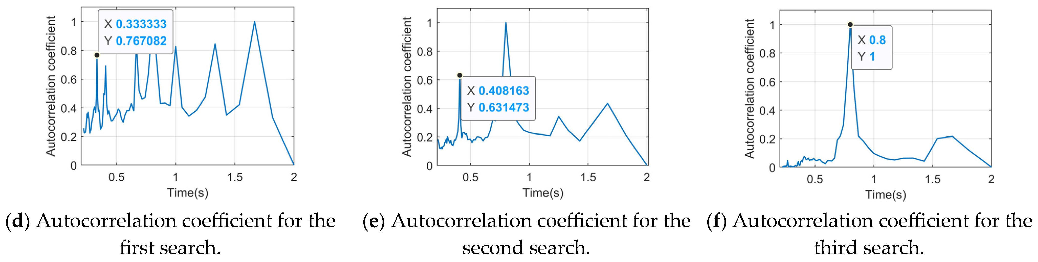Remotesensing 17 00434 g009b
