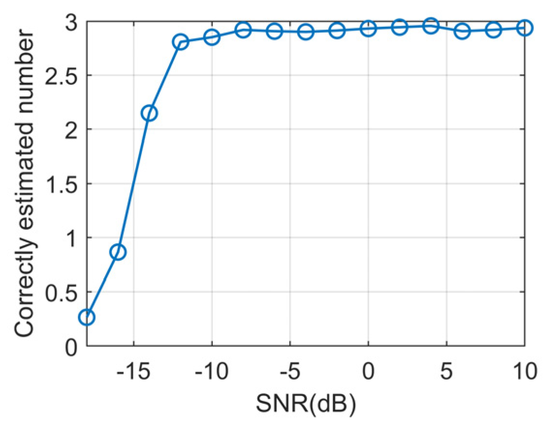 Remotesensing 17 00434 g012