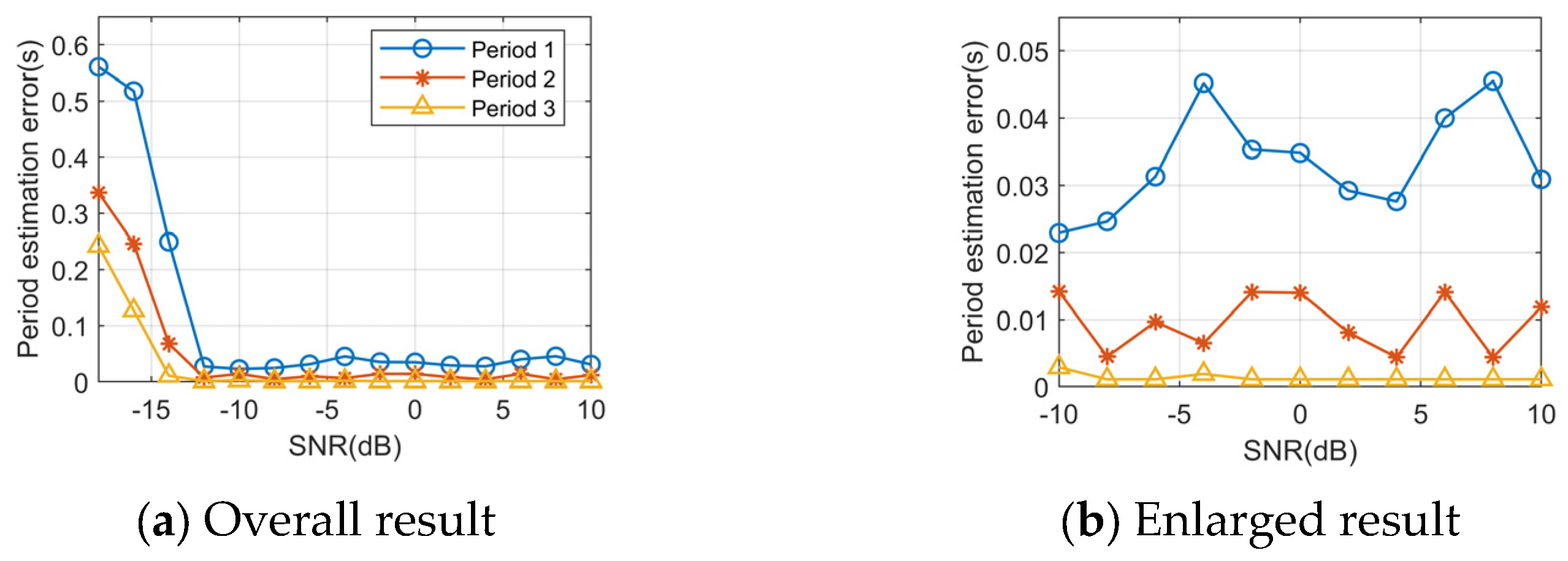Remotesensing 17 00434 g013