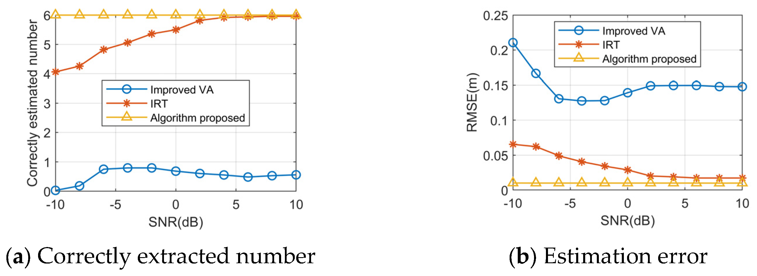 Remotesensing 17 00434 g014