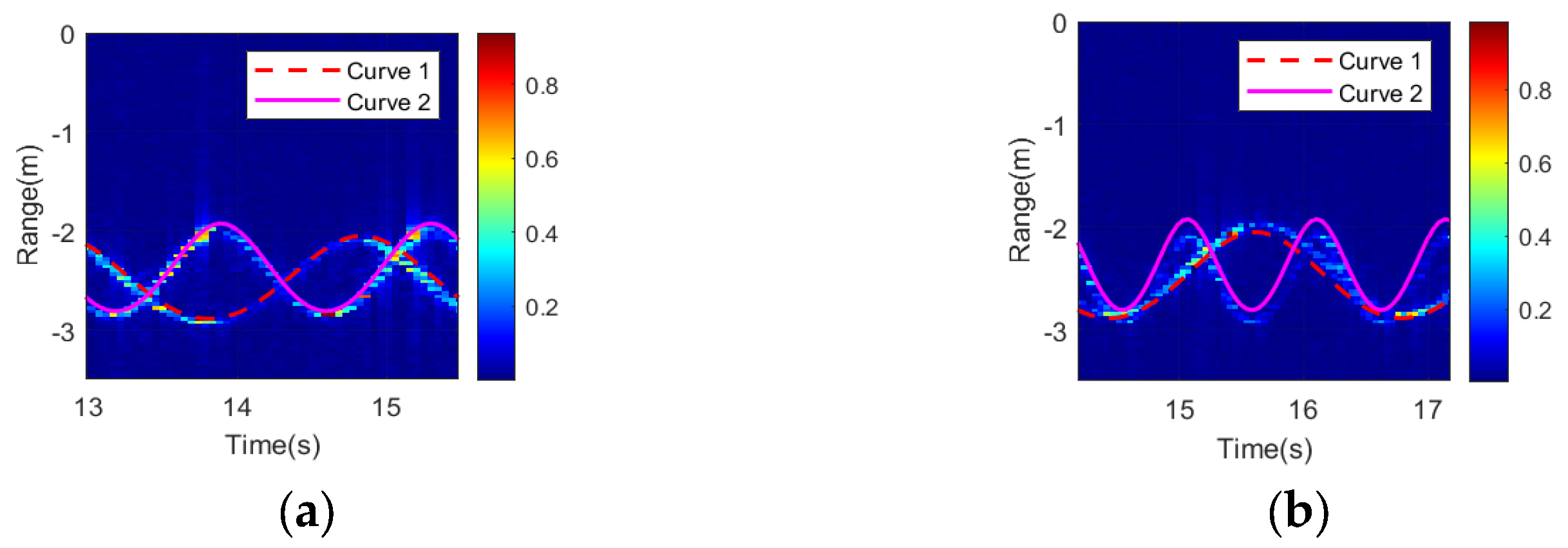 Remotesensing 17 00434 g017