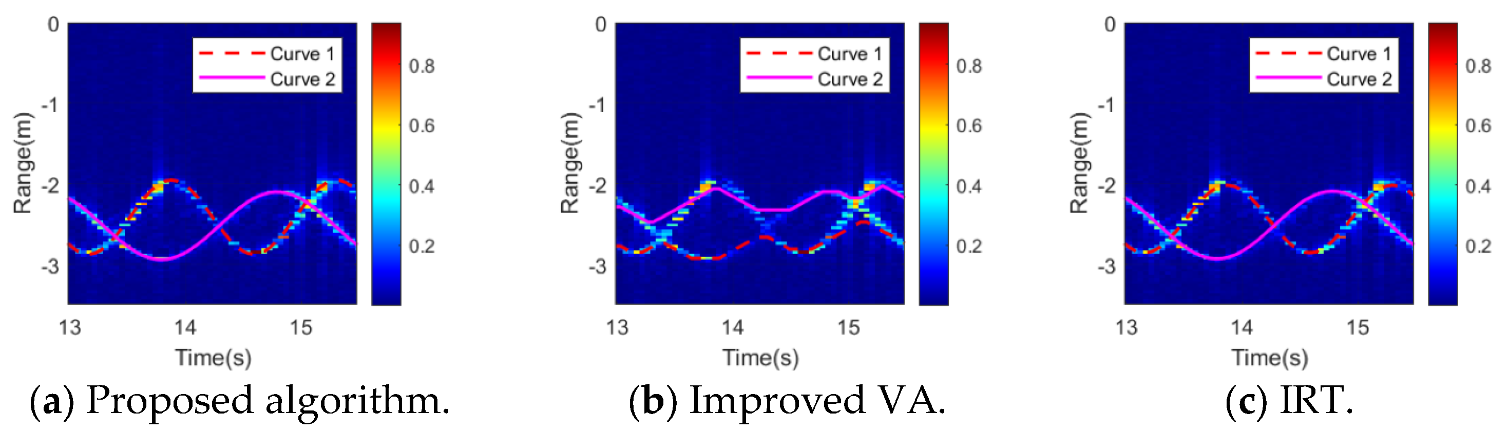Remotesensing 17 00434 g019