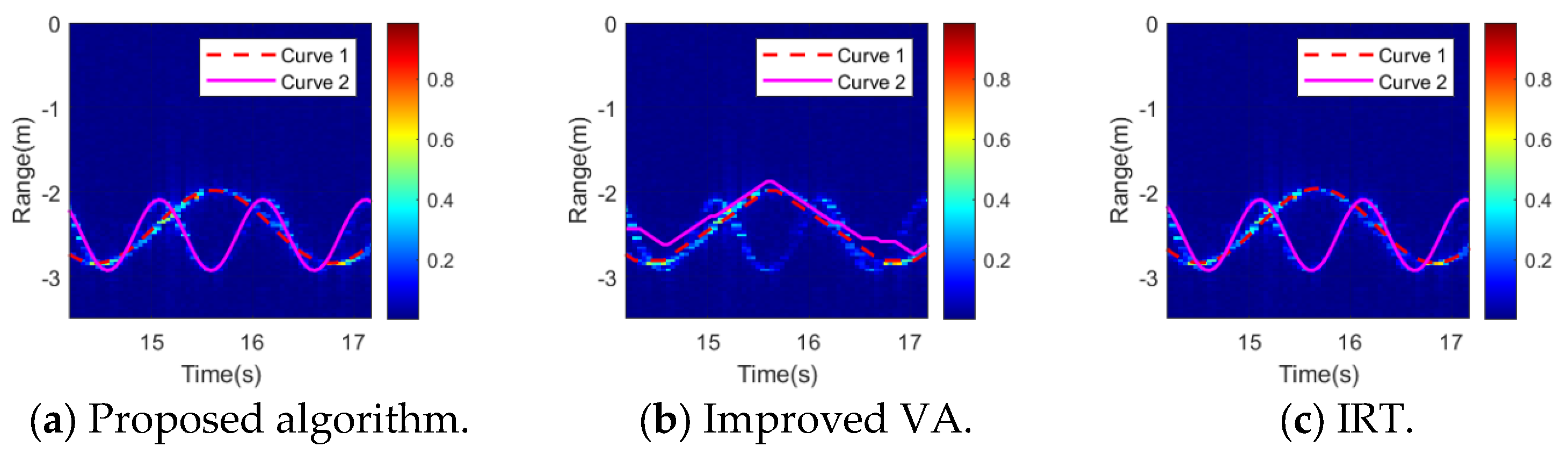 Remotesensing 17 00434 g020