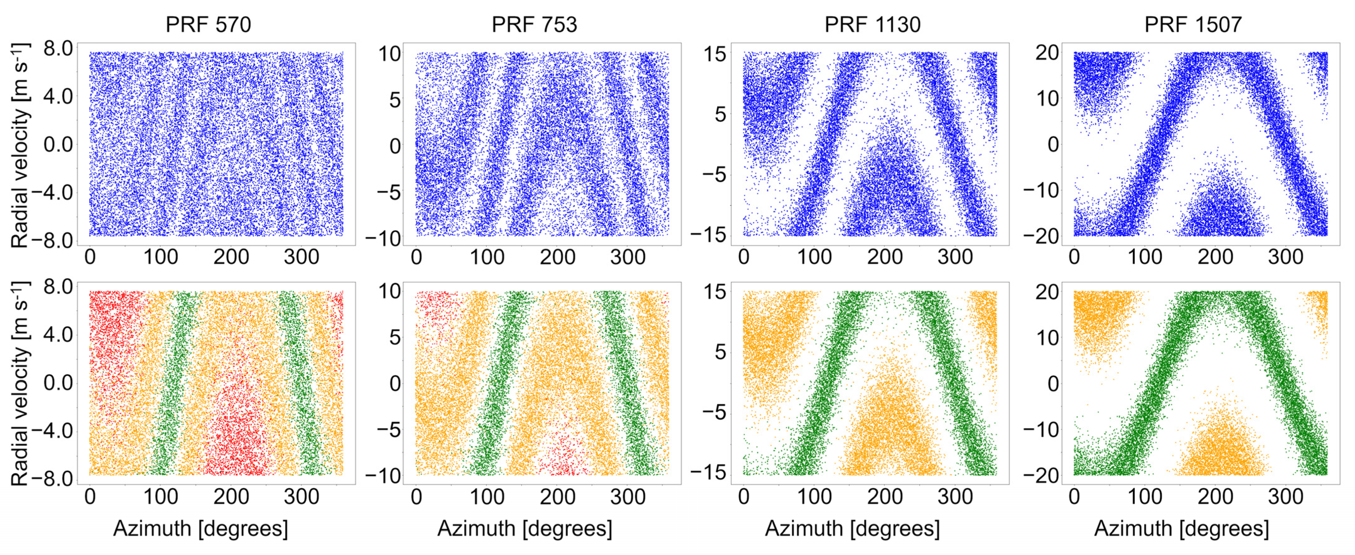Remotesensing 17 00436 g001