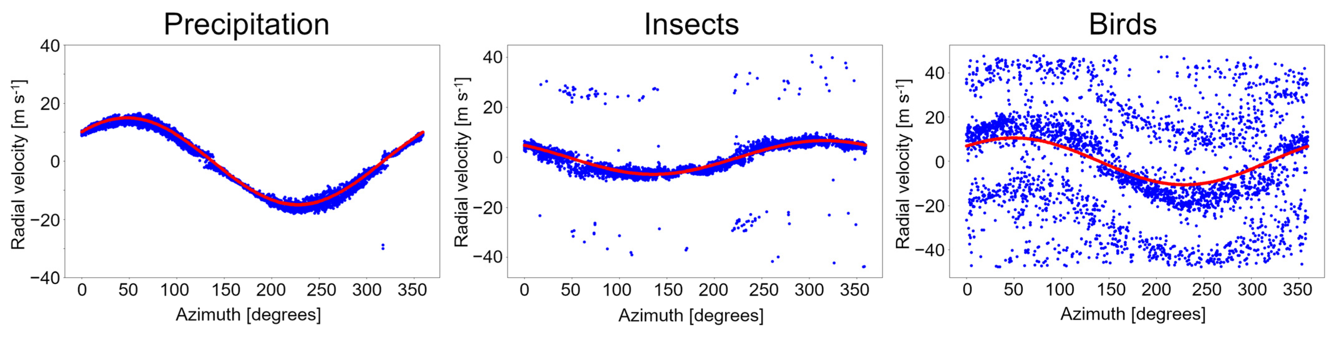 Remotesensing 17 00436 g002