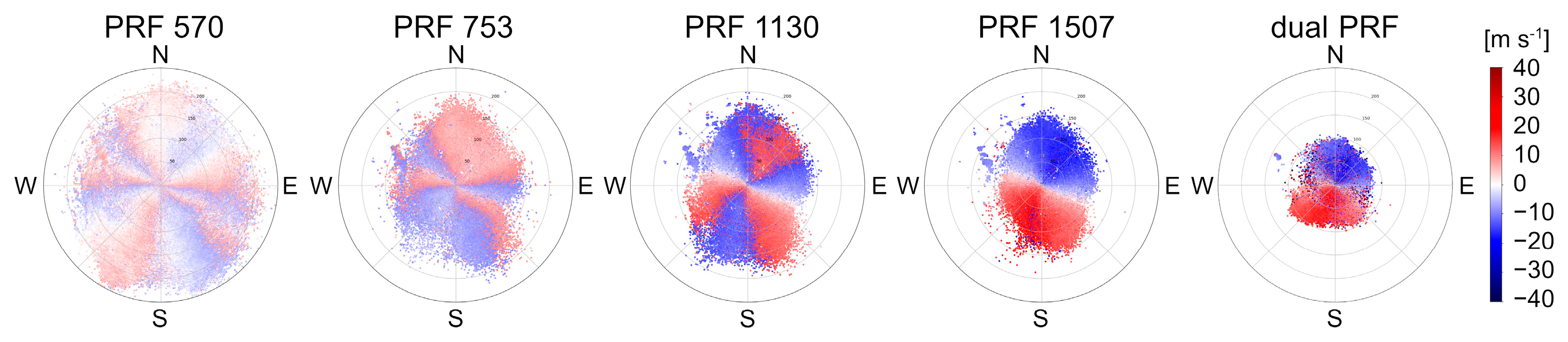 Remotesensing 17 00436 g004