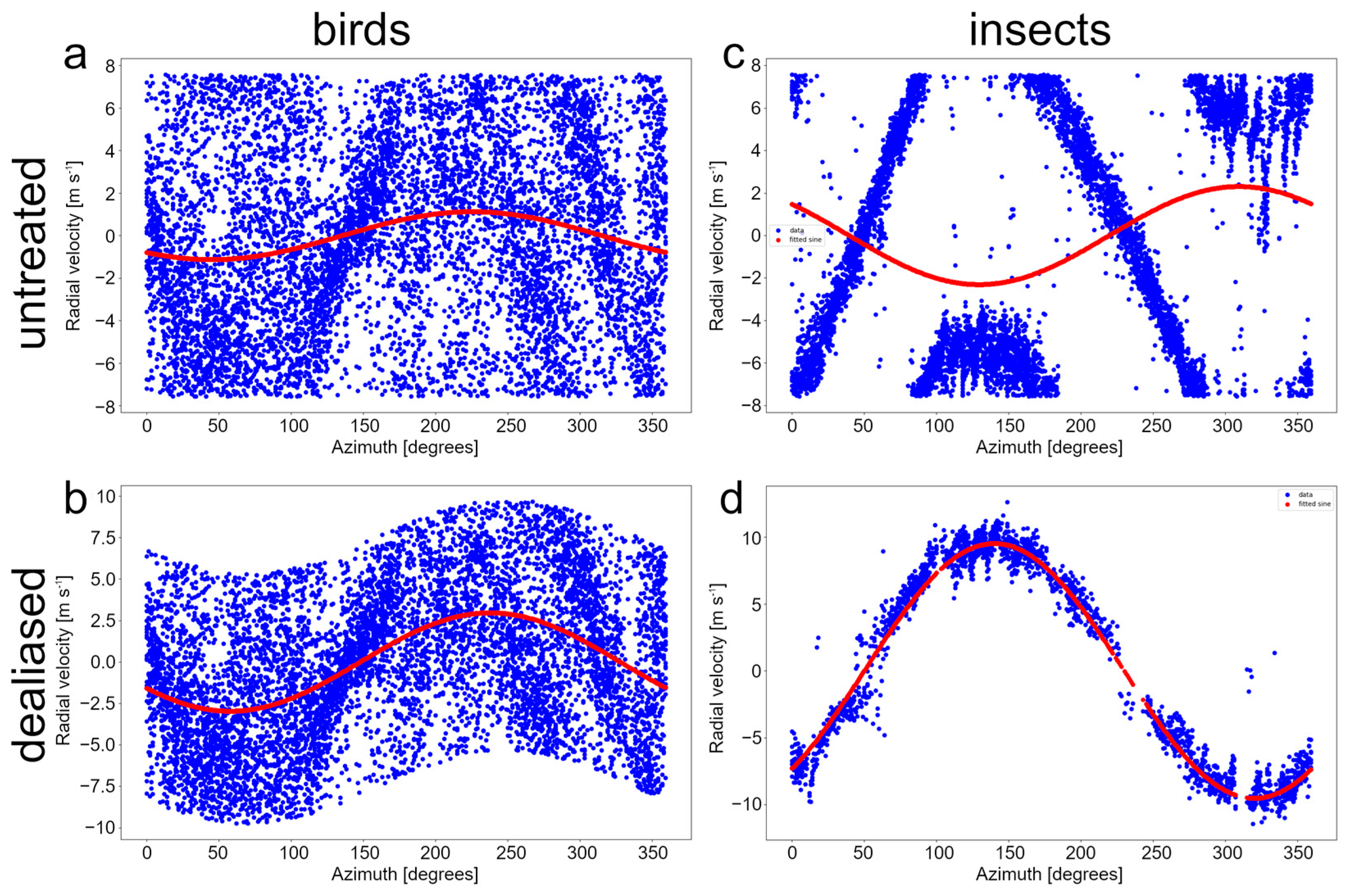 Remotesensing 17 00436 g006
