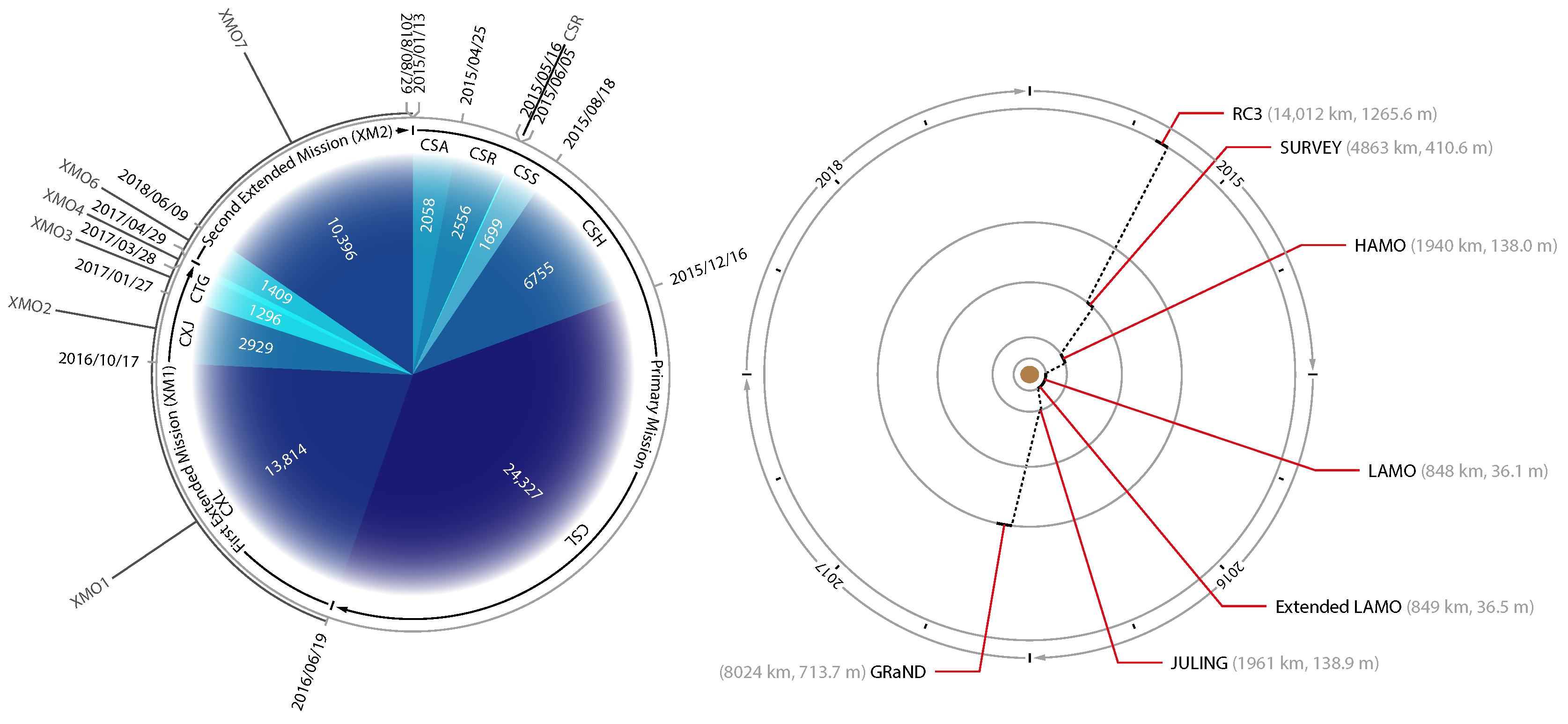 Remotesensing 17 00437 g003