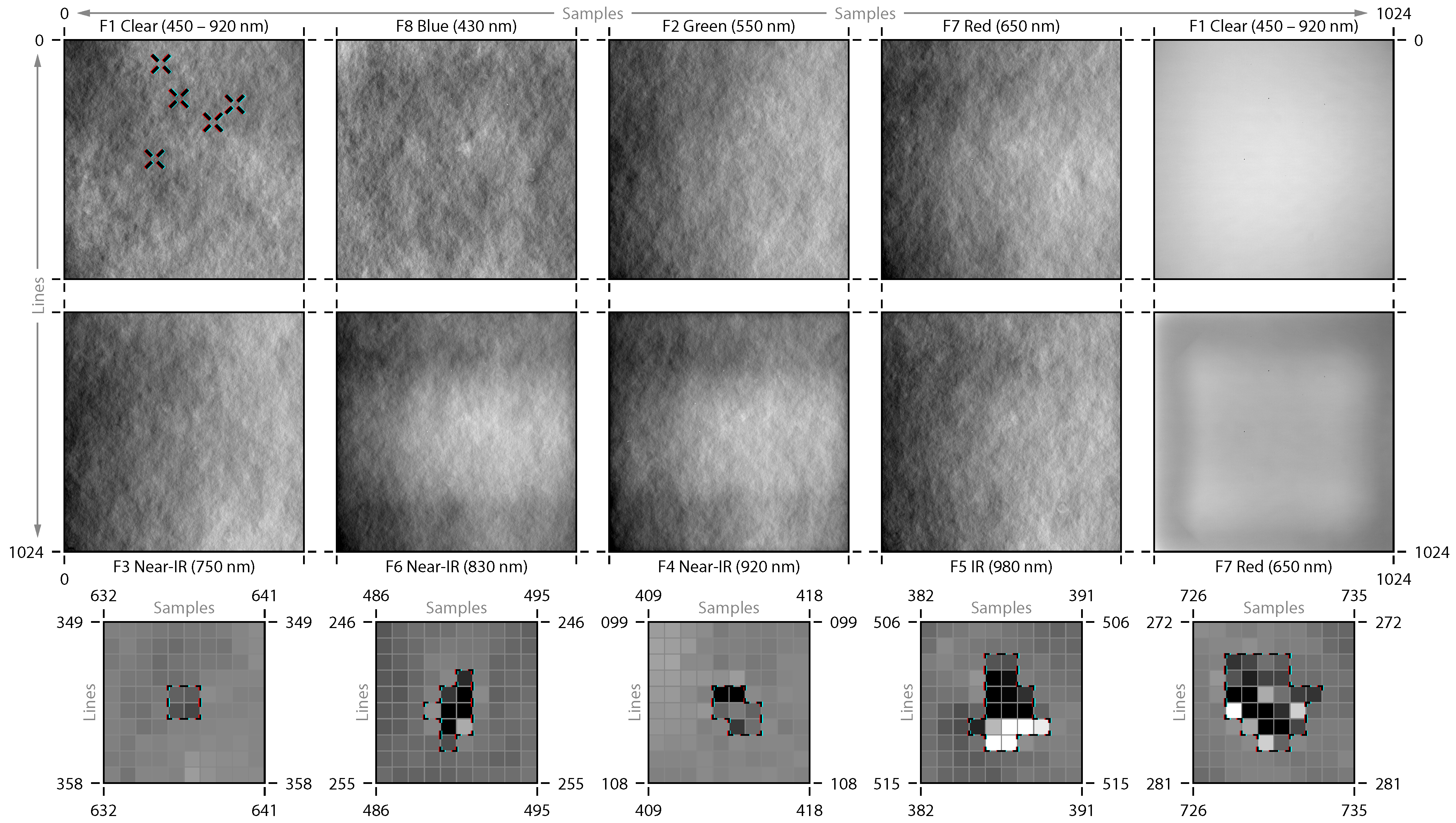 Remotesensing 17 00437 g004