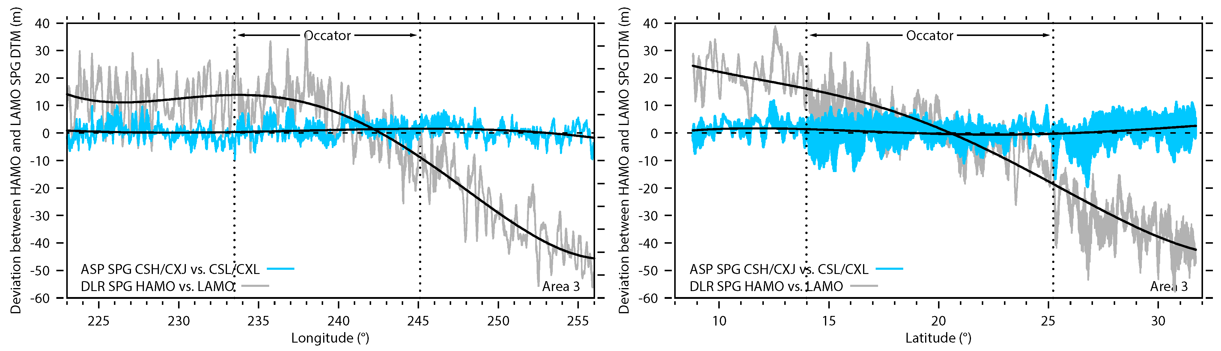 Remotesensing 17 00437 g008