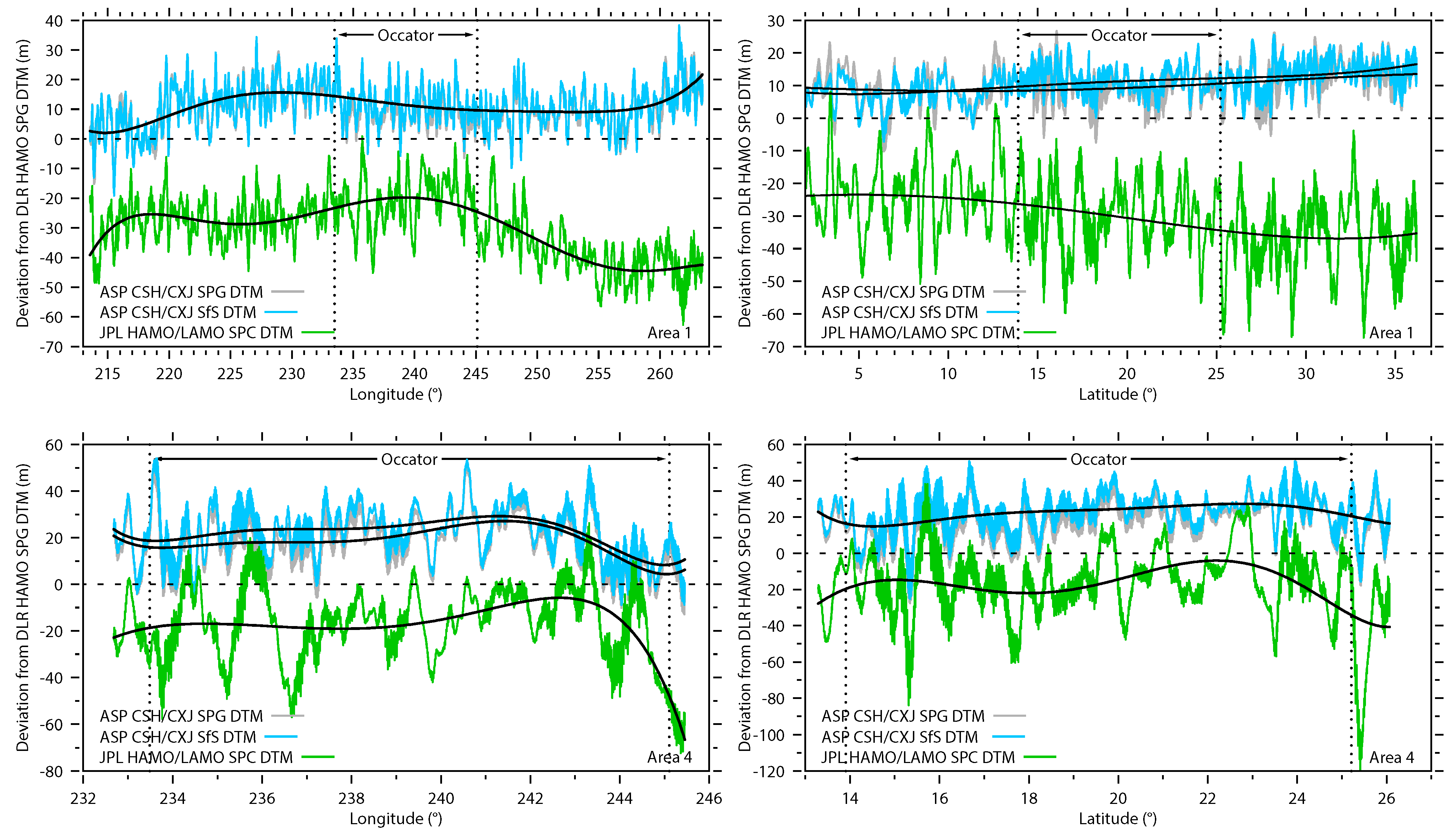 Remotesensing 17 00437 g009