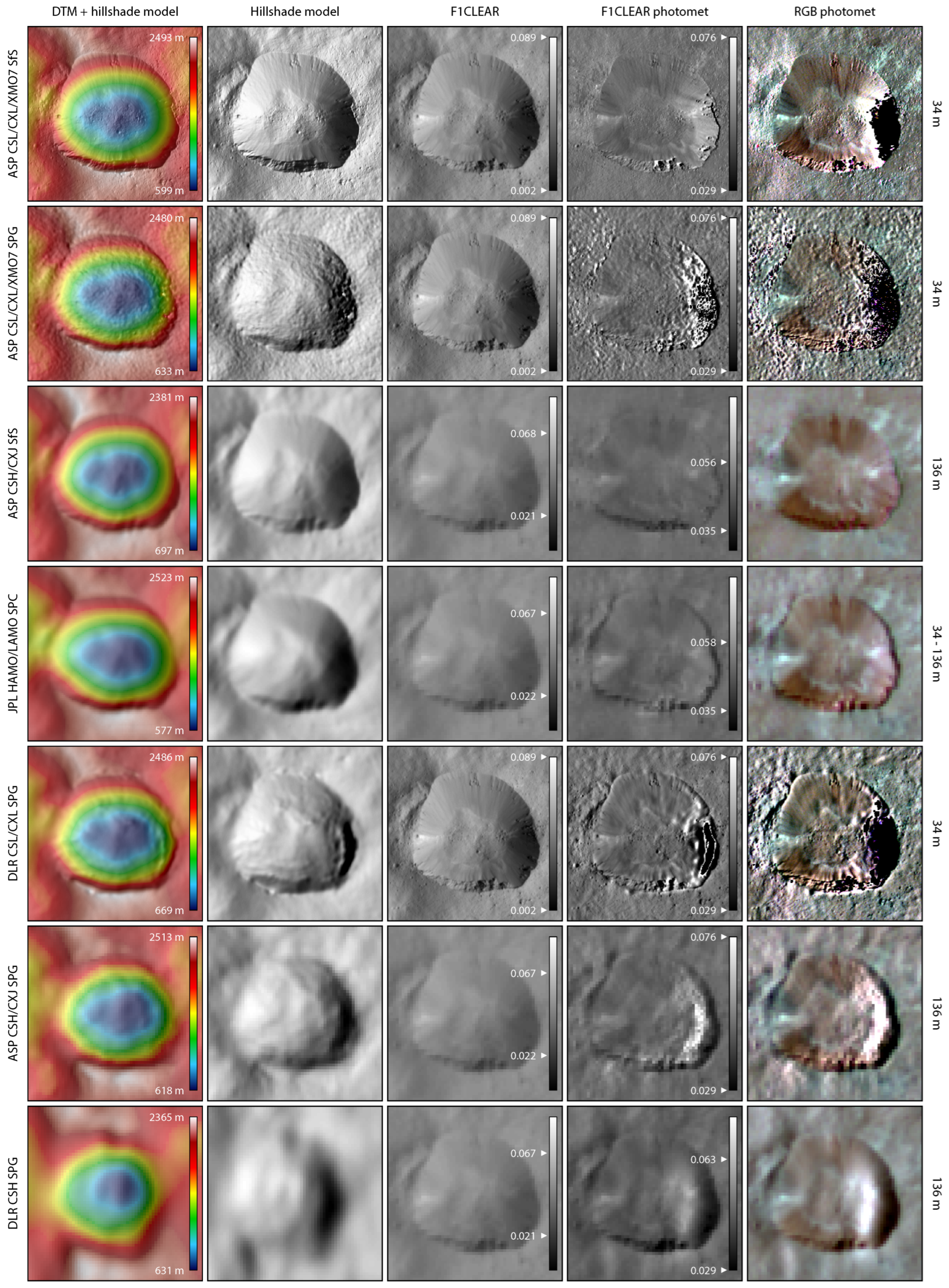 Remotesensing 17 00437 g010