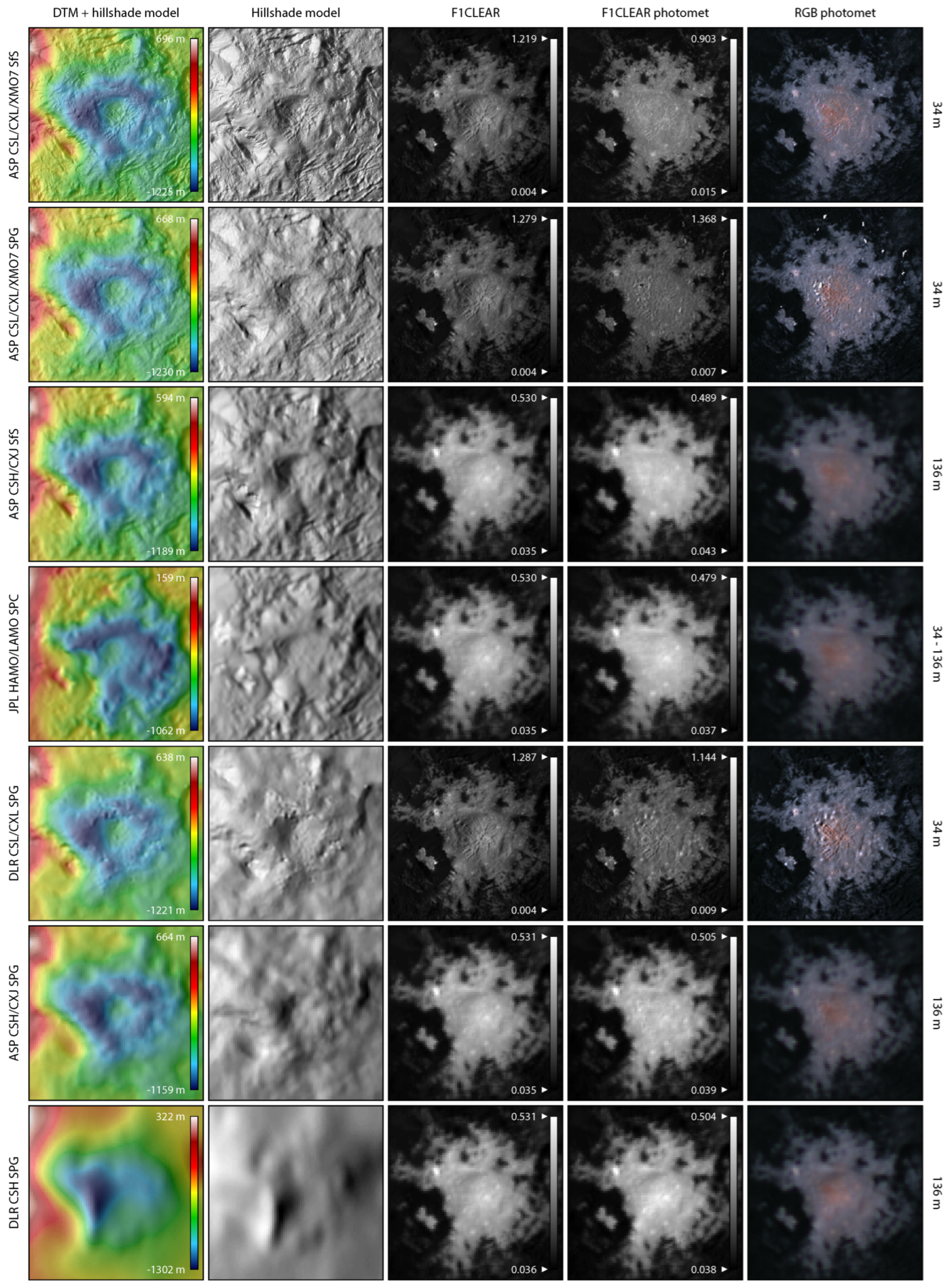 Remotesensing 17 00437 g013