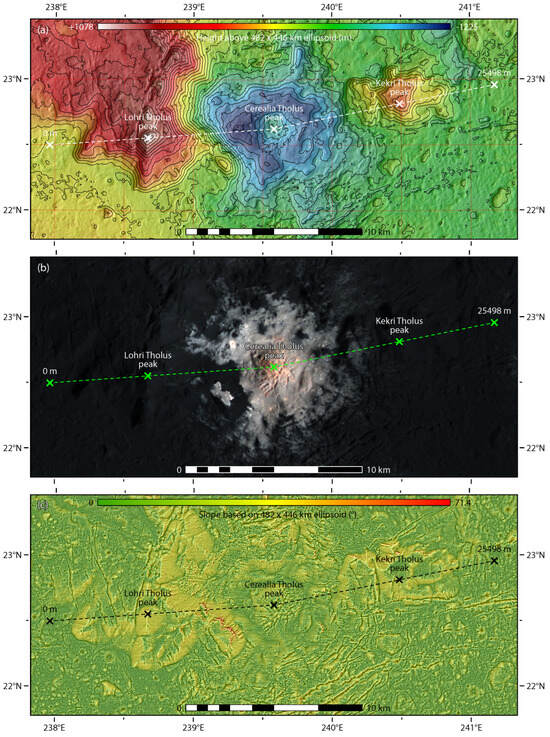 Remotesensing 17 00437 g014