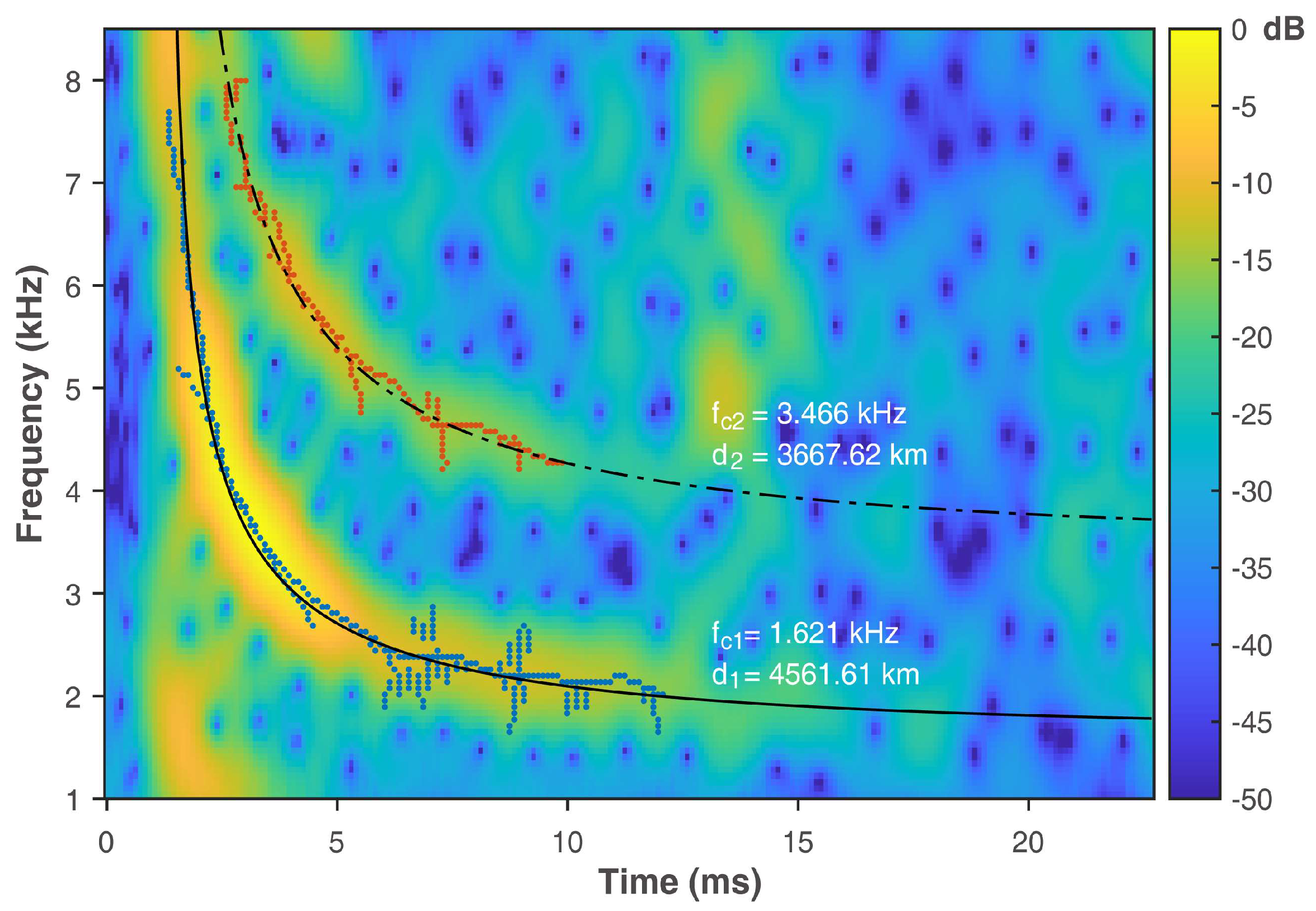 Remotesensing 17 00438 g001