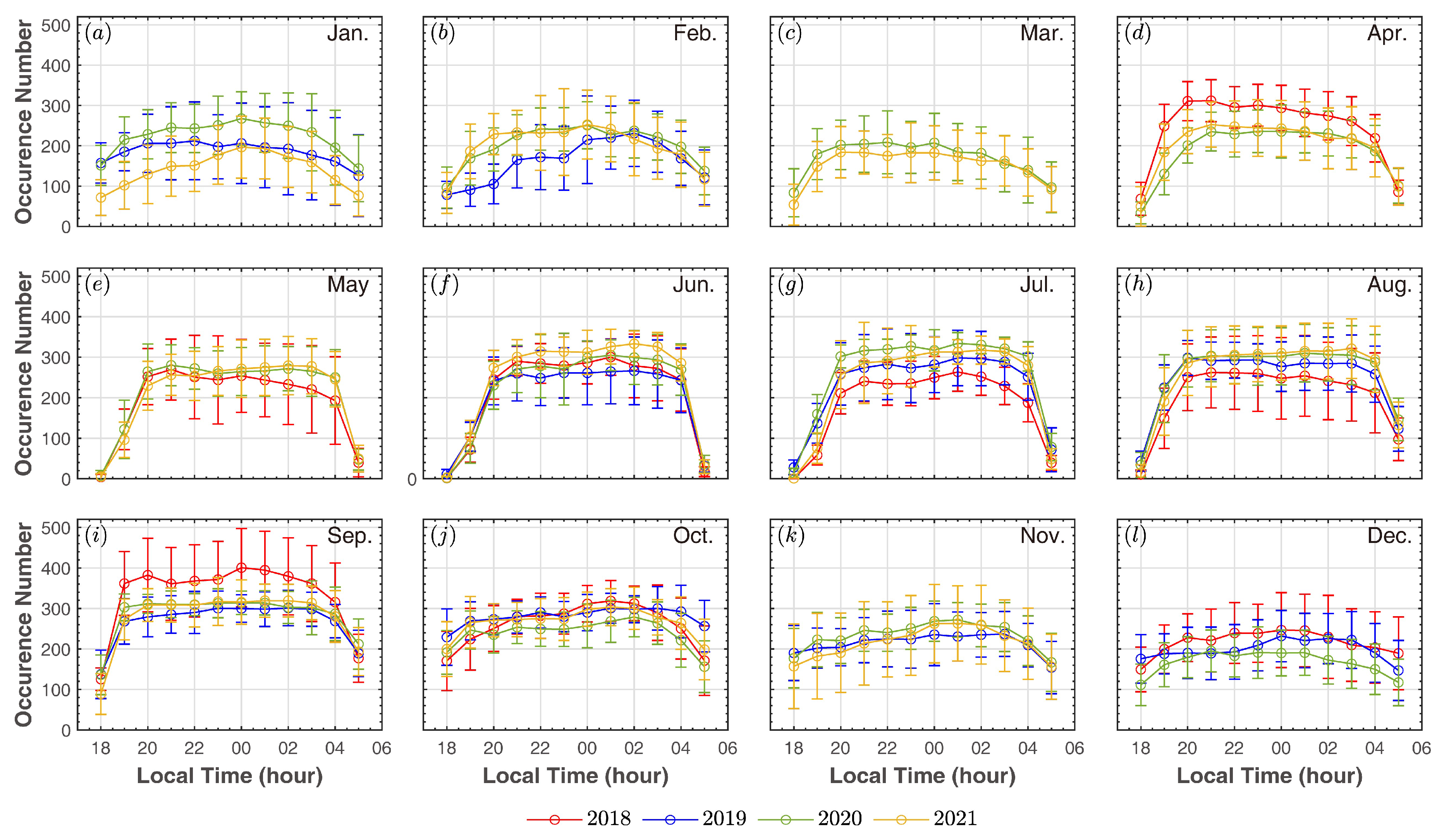 Remotesensing 17 00438 g003