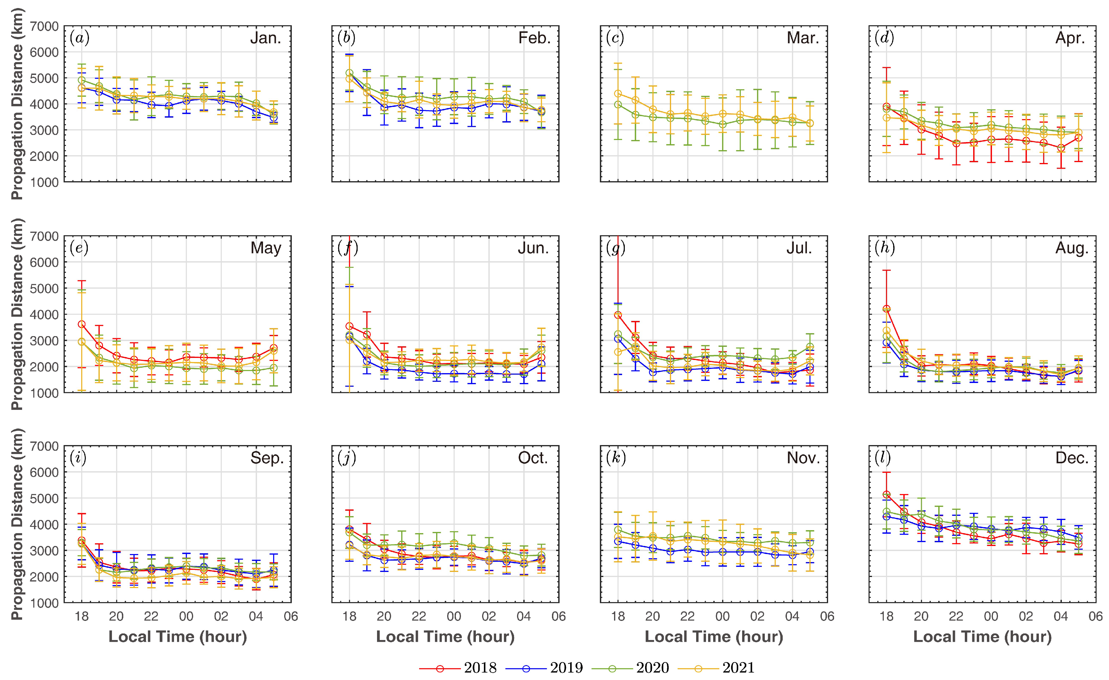 Remotesensing 17 00438 g004