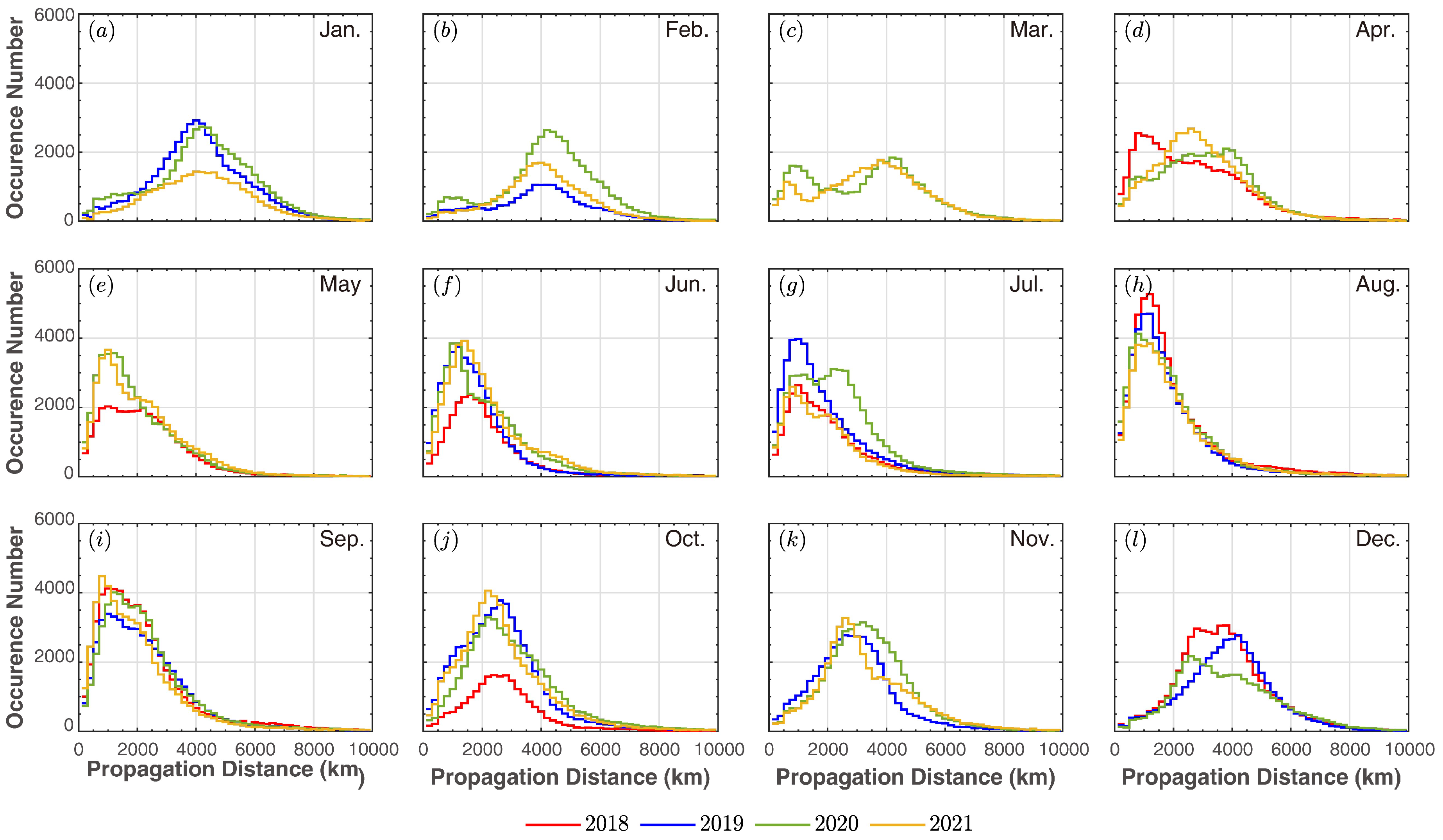 Remotesensing 17 00438 g005