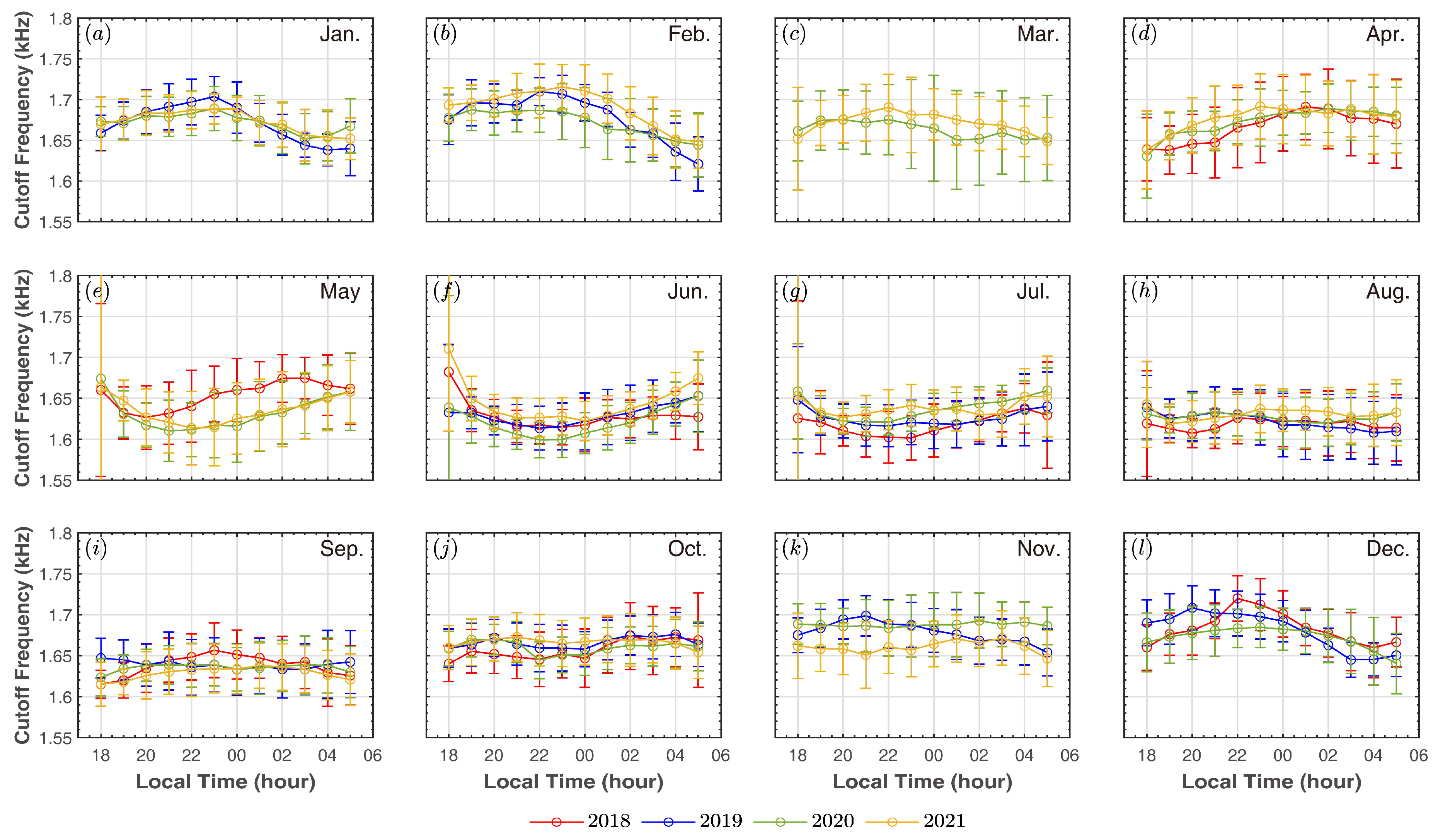 Remotesensing 17 00438 g006