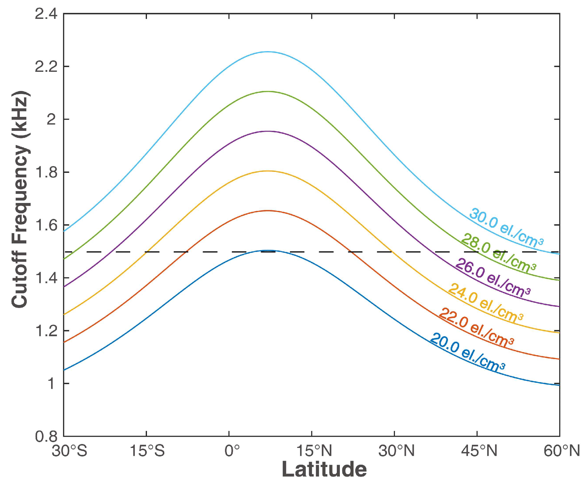 Remotesensing 17 00438 g008